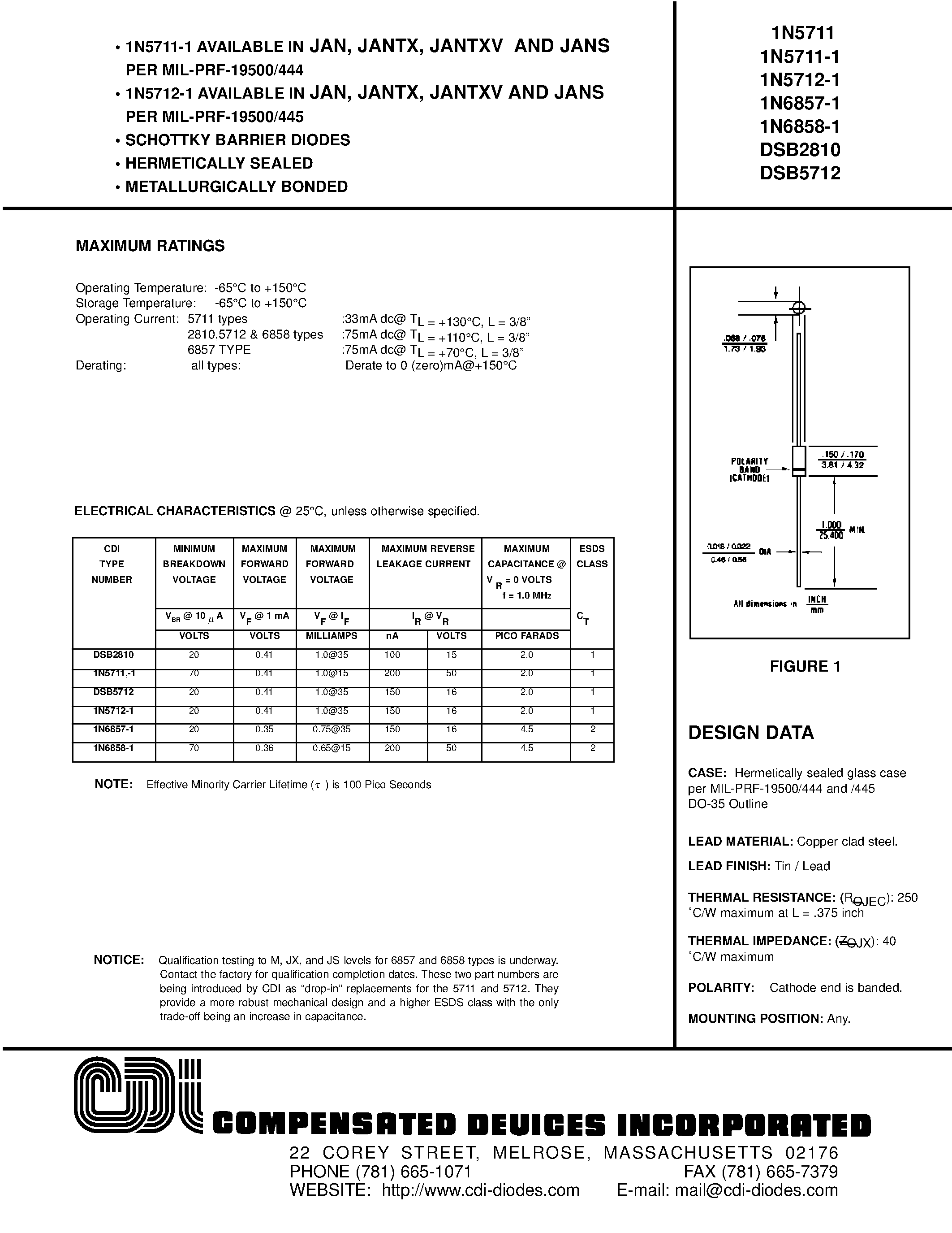 Даташит JAN1N6858-1 - SCHOTTKY BARRIER DIODES страница 1