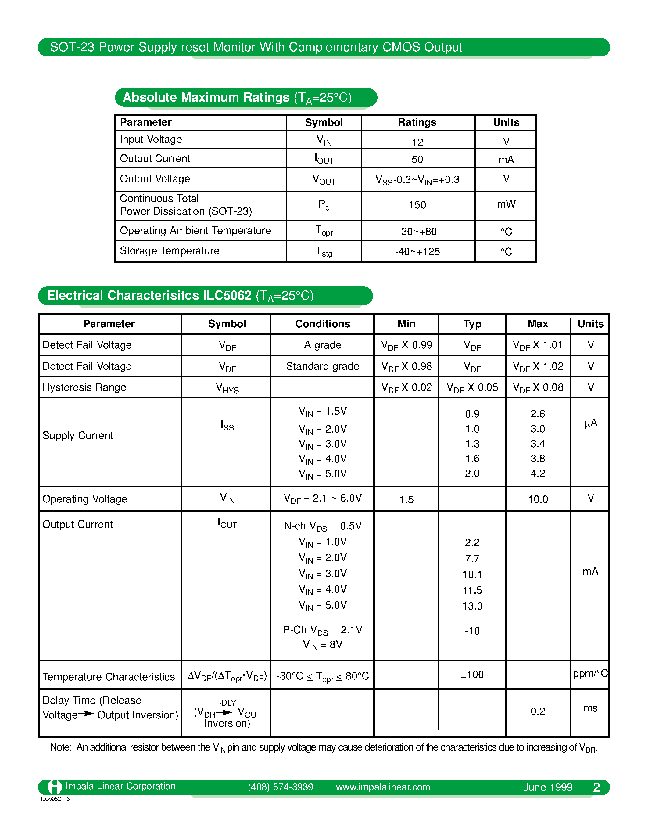 Даташит на микросхему ILC5062 страница 2 Даташит ILC5062 - ST-23 POWER SUPPLY RESET MONITOR WITH COMPLEMENTARY CMOS OUTPUT страница 2