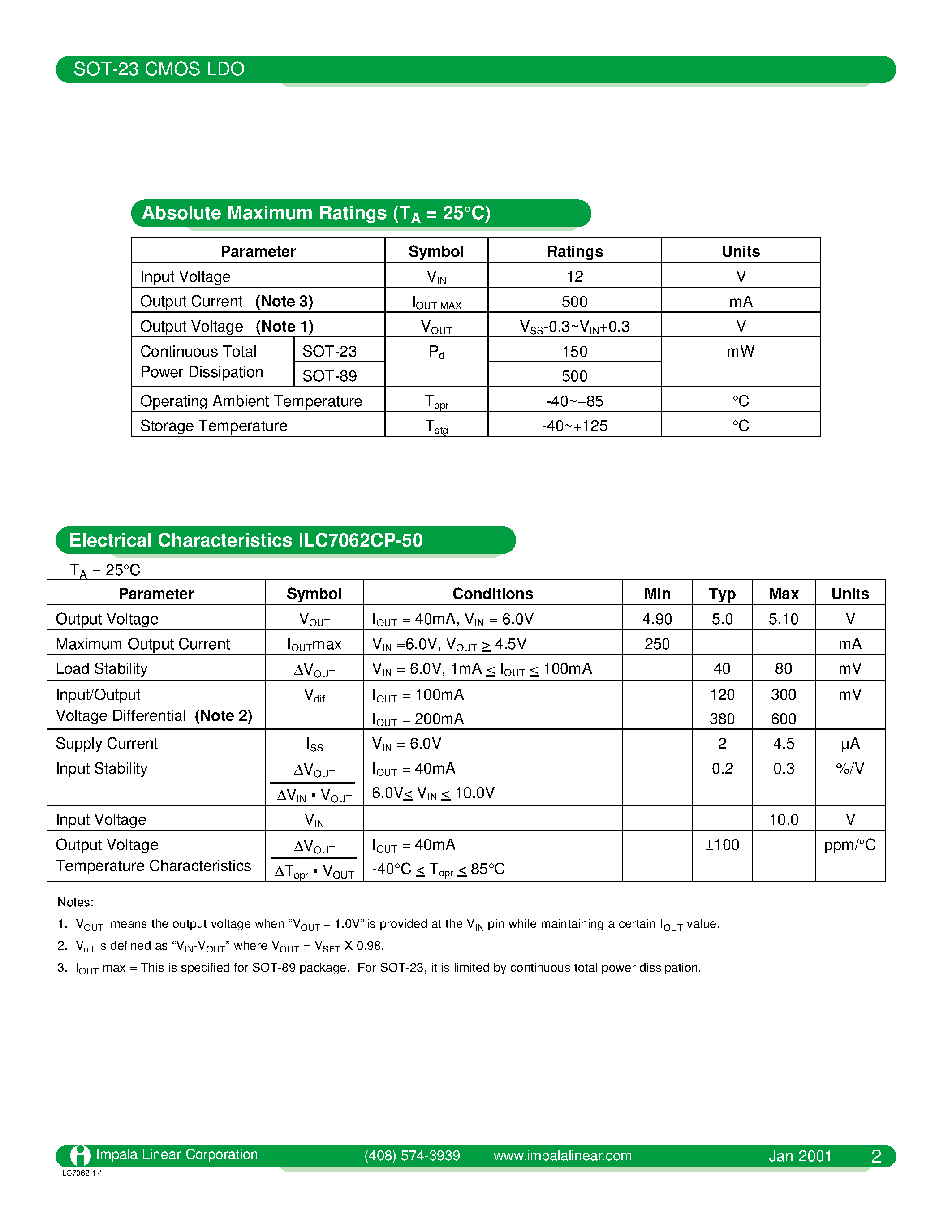 Datasheet ILC7062 - SOT-23 CMOS LDO page 2