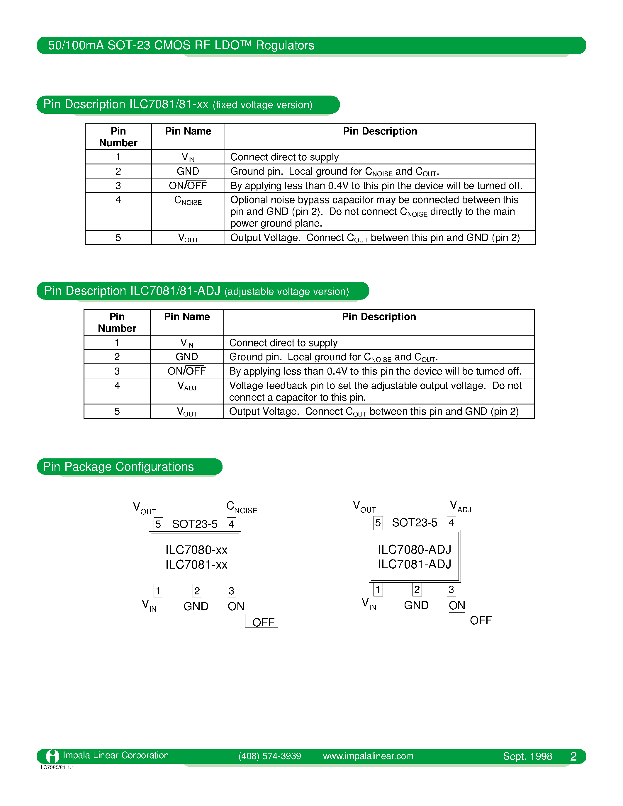Datasheet ILC7081AIM5ADJX - 50/100M SOT-23 CMOS RF LDO REGULATORS page 2