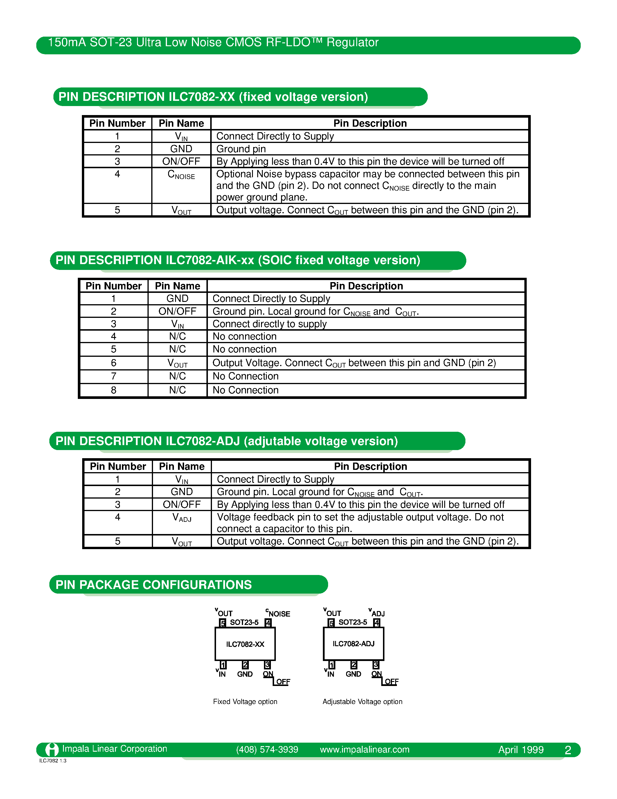 Даташит на микросхему ILC7082 страница 2 Даташит ILC7082 - 150MA SOT-23 ULTRA LOW NOISE CMOS RF-LDO REGULATOR страница 2