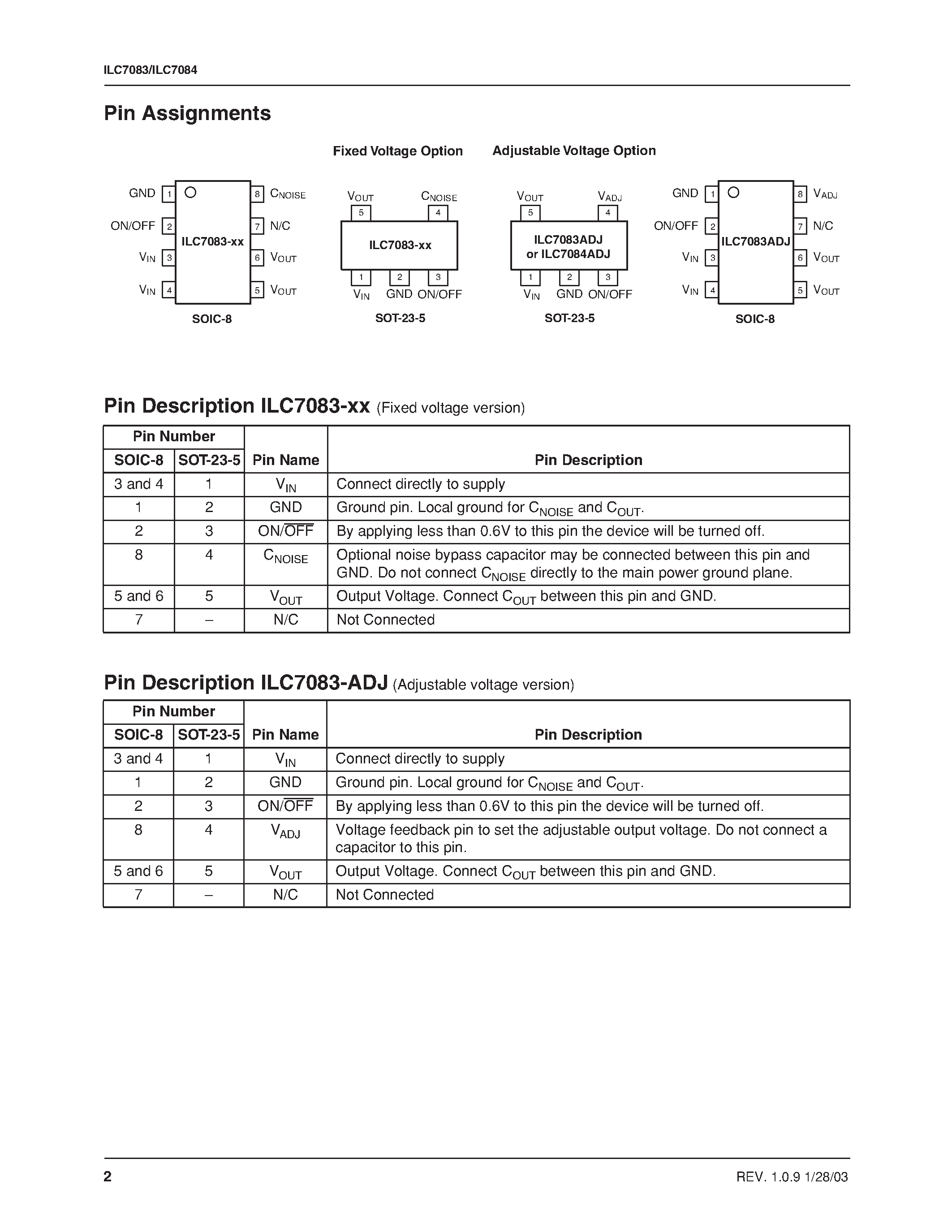 Datasheet ILC7083 - 150mA SOT-23 Low Noise CMOS RF-LDO Regulator page 2