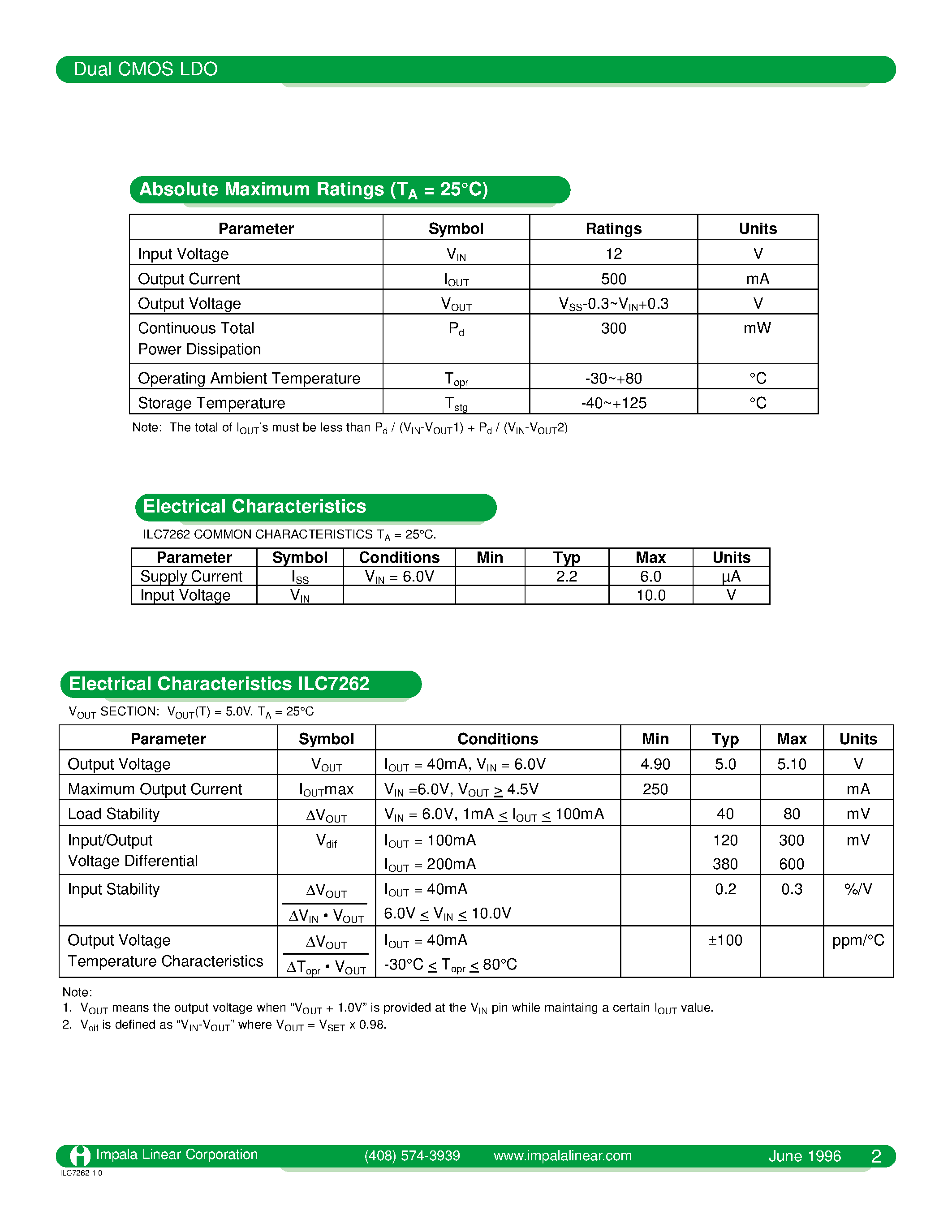 Даташит на микросхему ILC7262 страница 2 Даташит ILC7262 - DUAL CMOS LDO страница 2