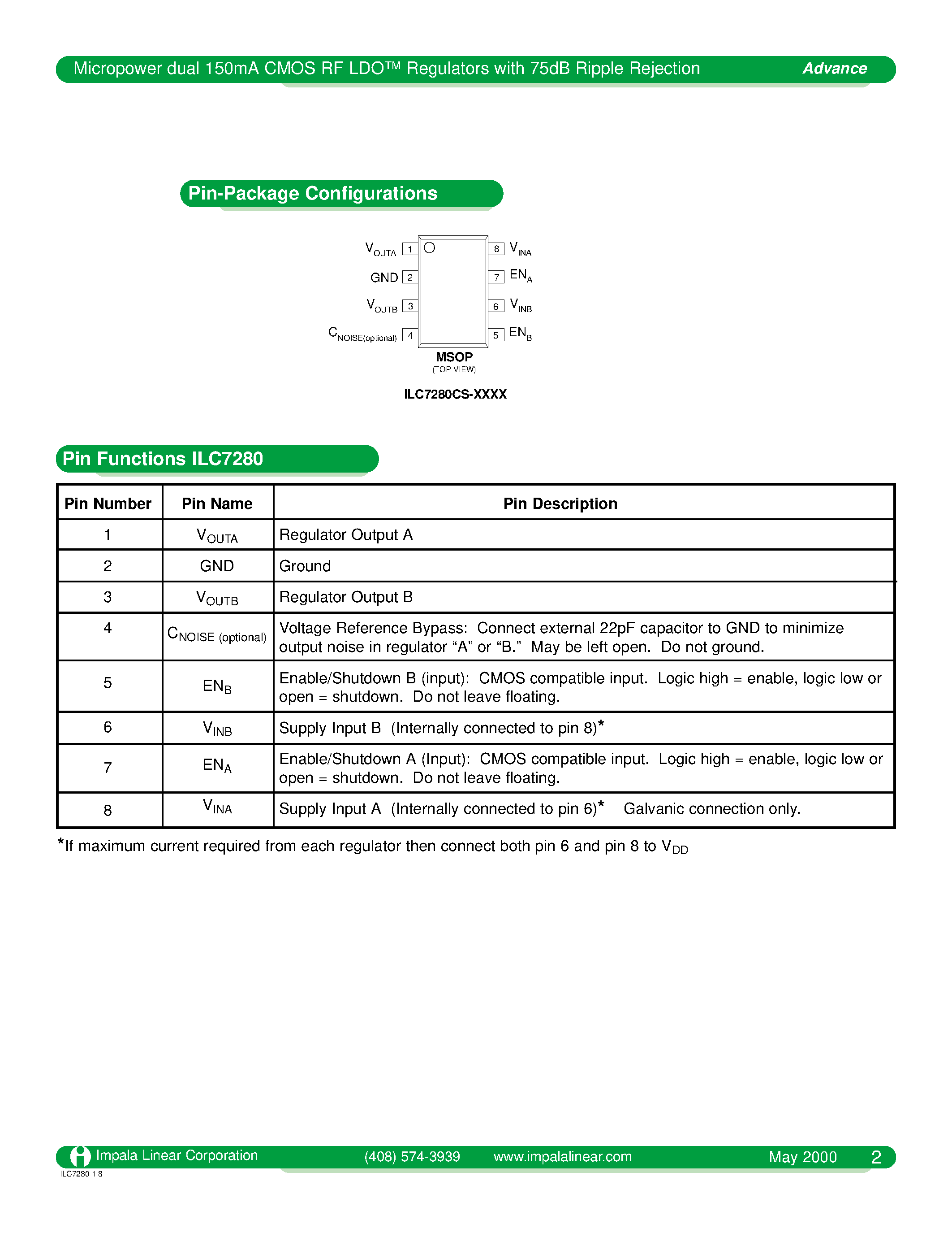 Даташит на микросхему ILC7280CS-3030 страница 2 Даташит ILC7280CS-3030 - MICROPOWER DUAL 150MA CMOS RF LDO REGULATORS WITH 75DB RIPPLE REJECTION страница 2