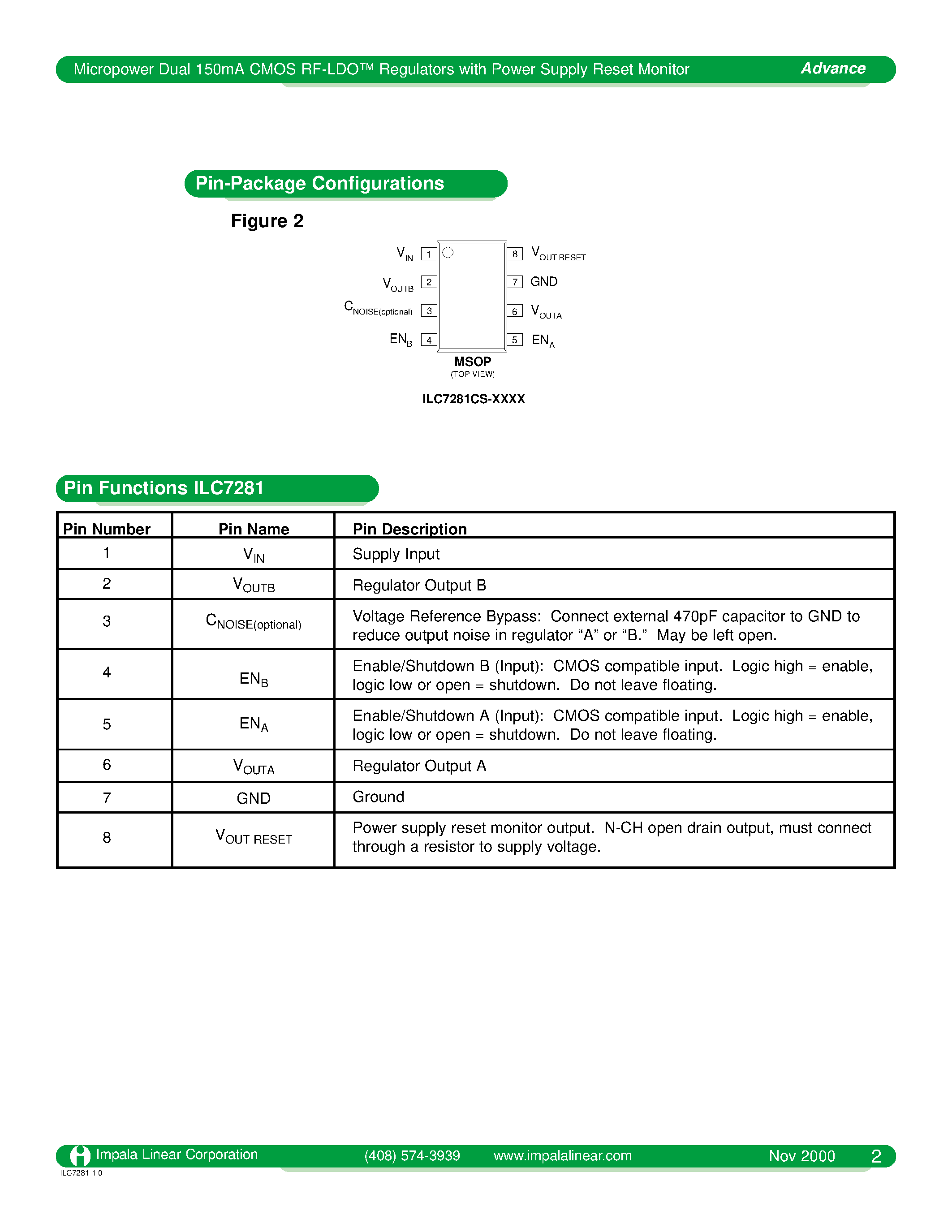 Даташит на микросхему ILC7281CS-2530 страница 2 Даташит ILC7281CS-2530 - MICROPOWER DUAL 150MA CMOS RF LDO REGULATORS WITH POWER SUPPLY RESET MONITOR страница 2