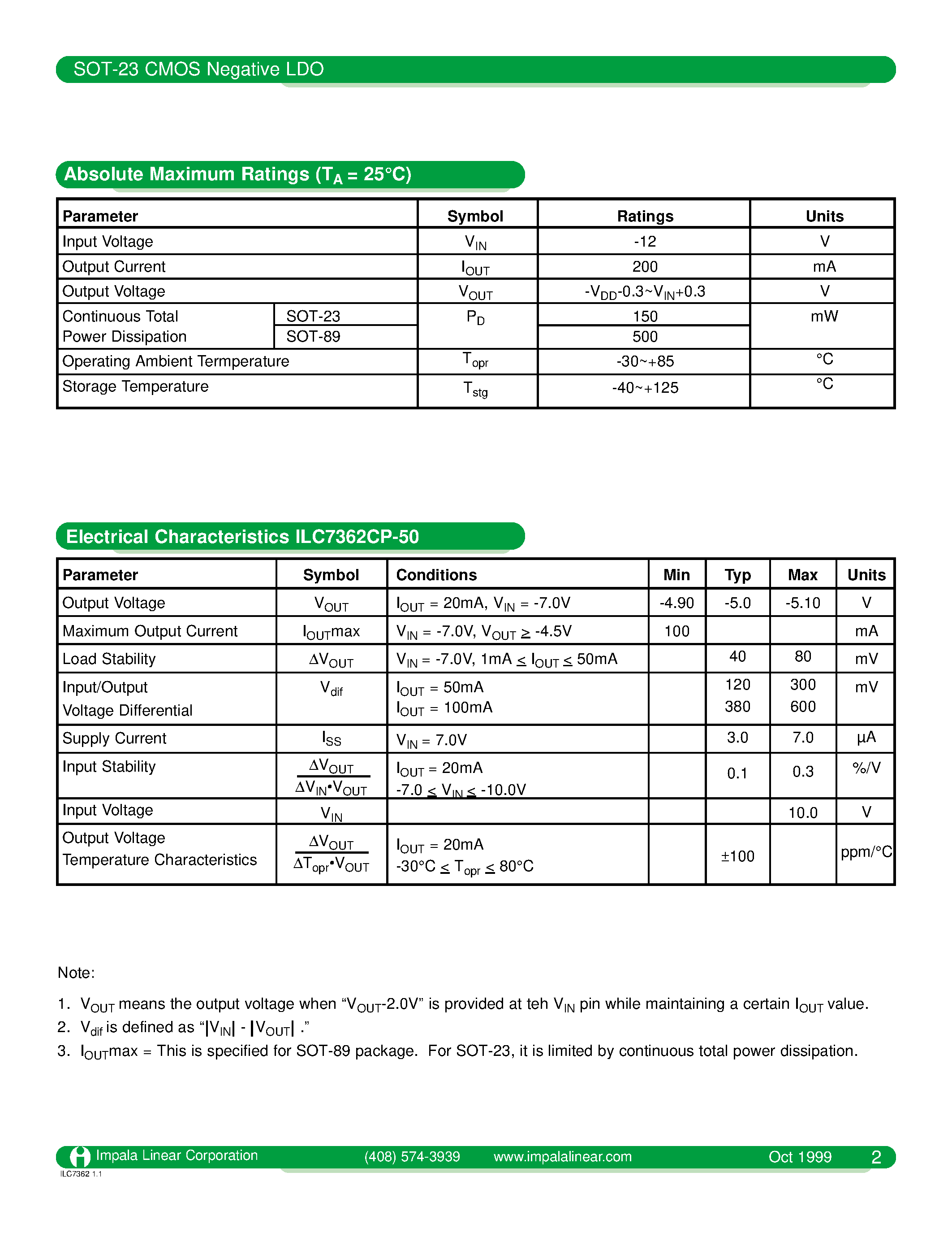Datasheet ILC7362 page 2 Datasheet ILC7362 - SOT-23 CMOS NEGATIVE LDO page 2