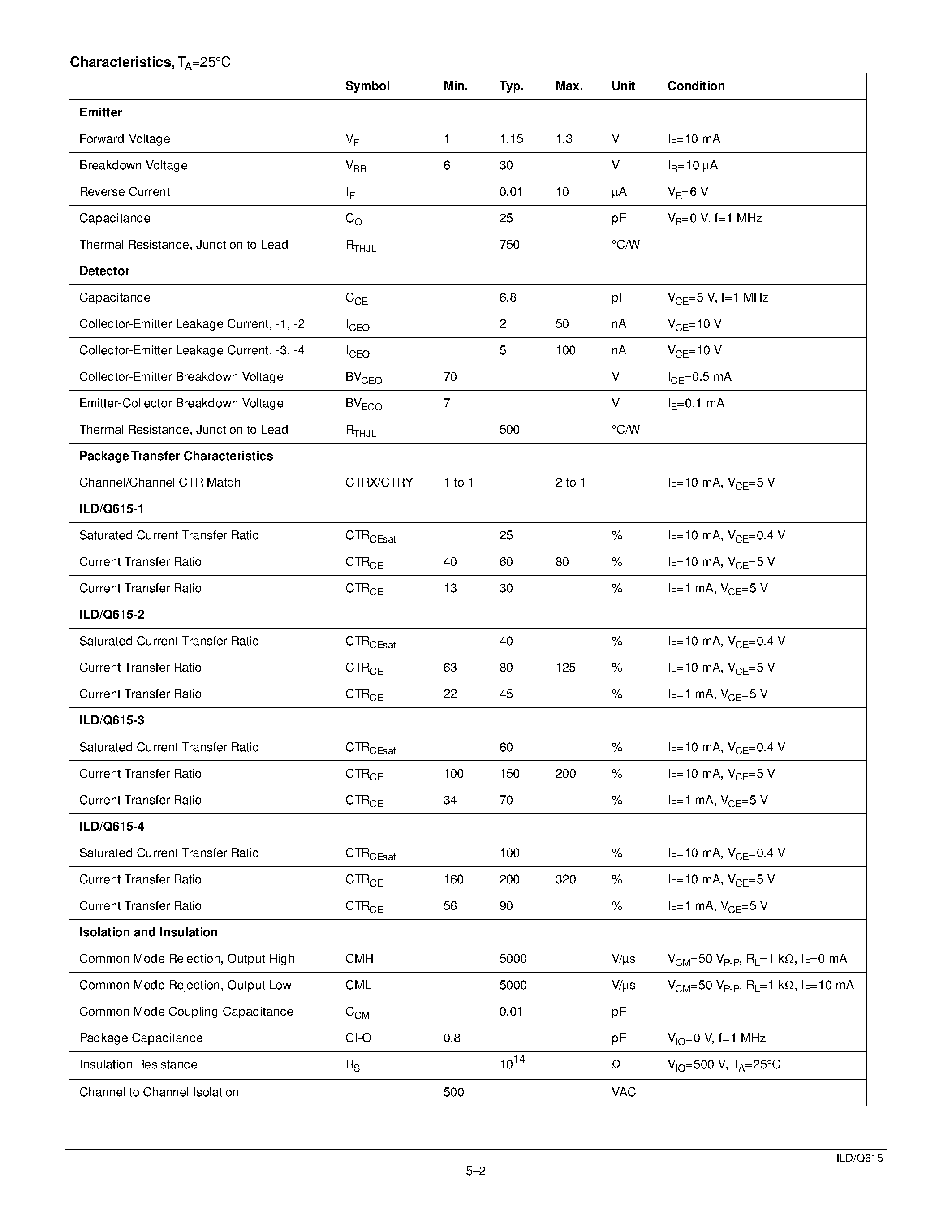 Datasheet ILQ615-3 - PHOTOTRANSISTOR OPTOCOUPLER page 2