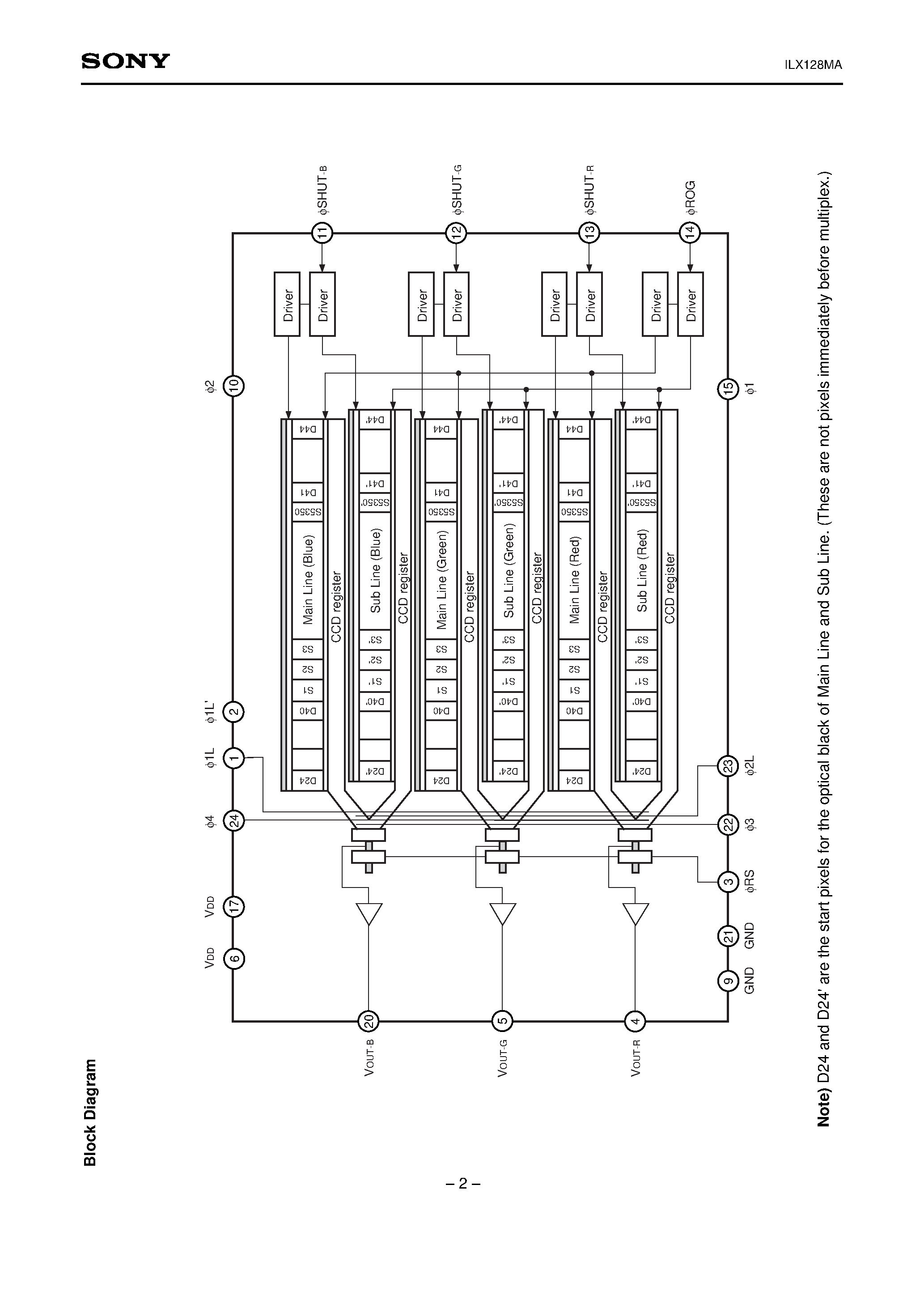 Datasheet ILX128MA - 5350-pixel X 6-line CCD Linear Sensor (Color) page 2