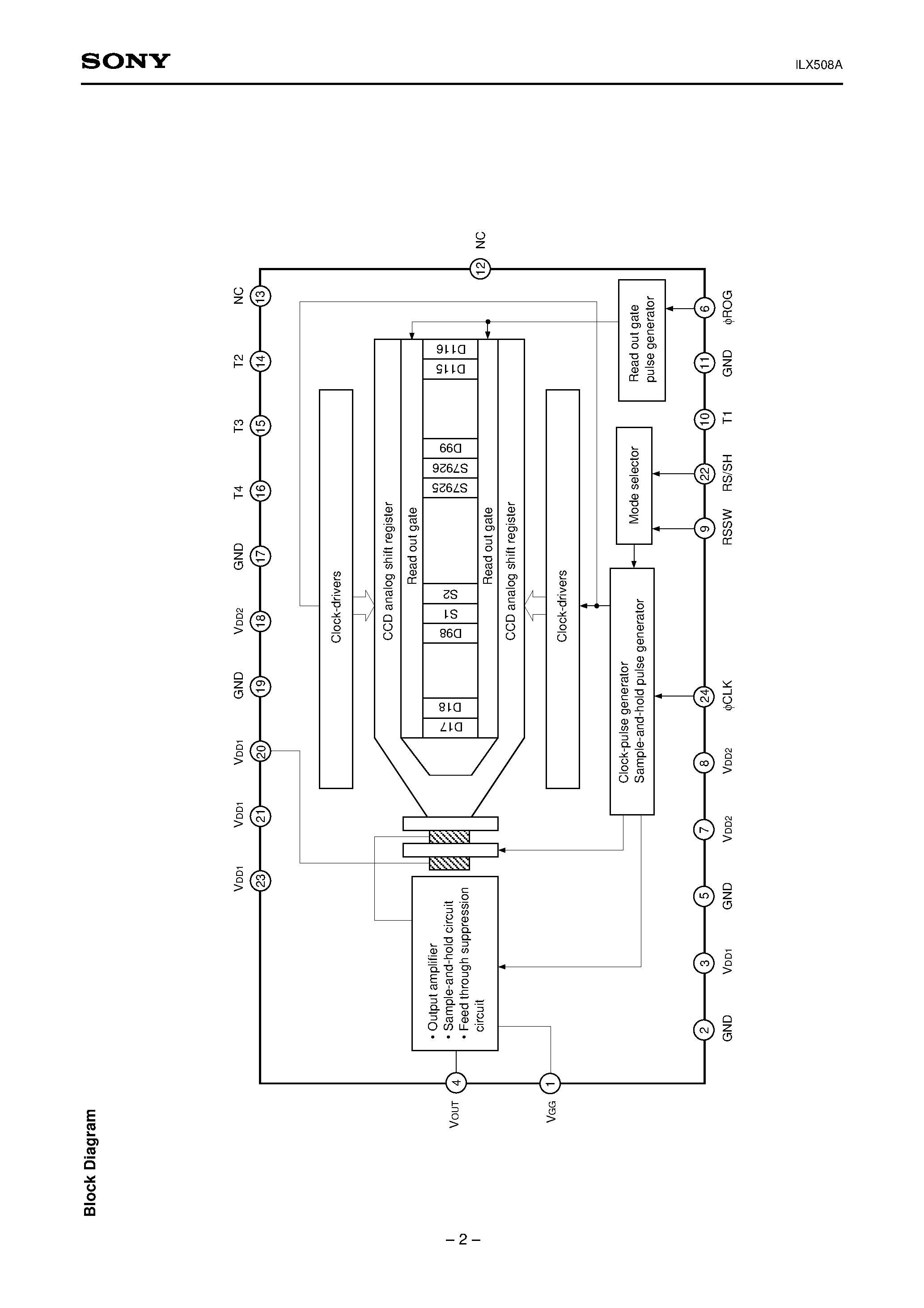 Даташит на микросхему ILX508A страница 2 Даташит ILX508A - 7926-pixel CCD Linear Image Sensor (B/W) страница 2