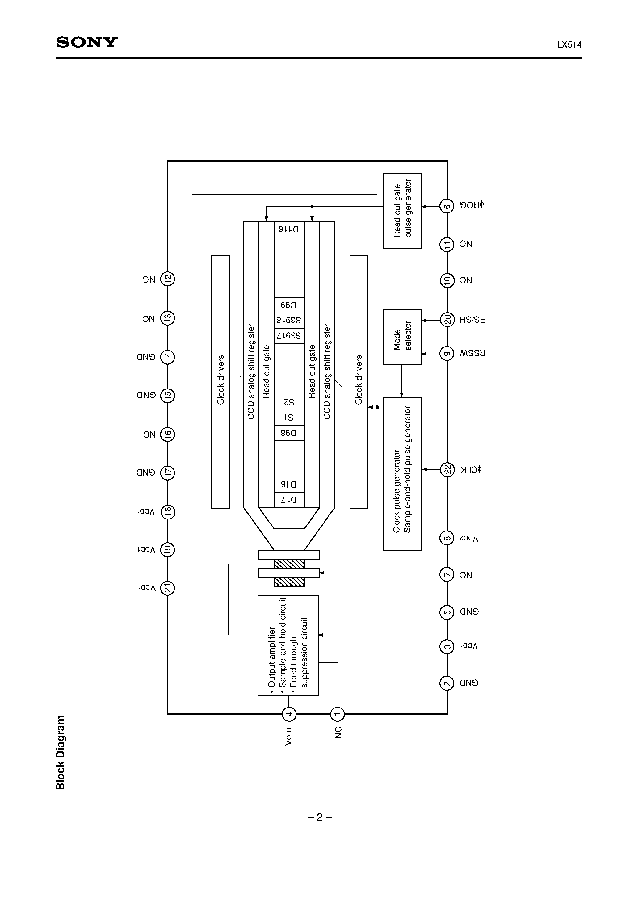 Даташит ILX514 - 3918-pixel CCD Linear Image Sensor (B/W) страница 2