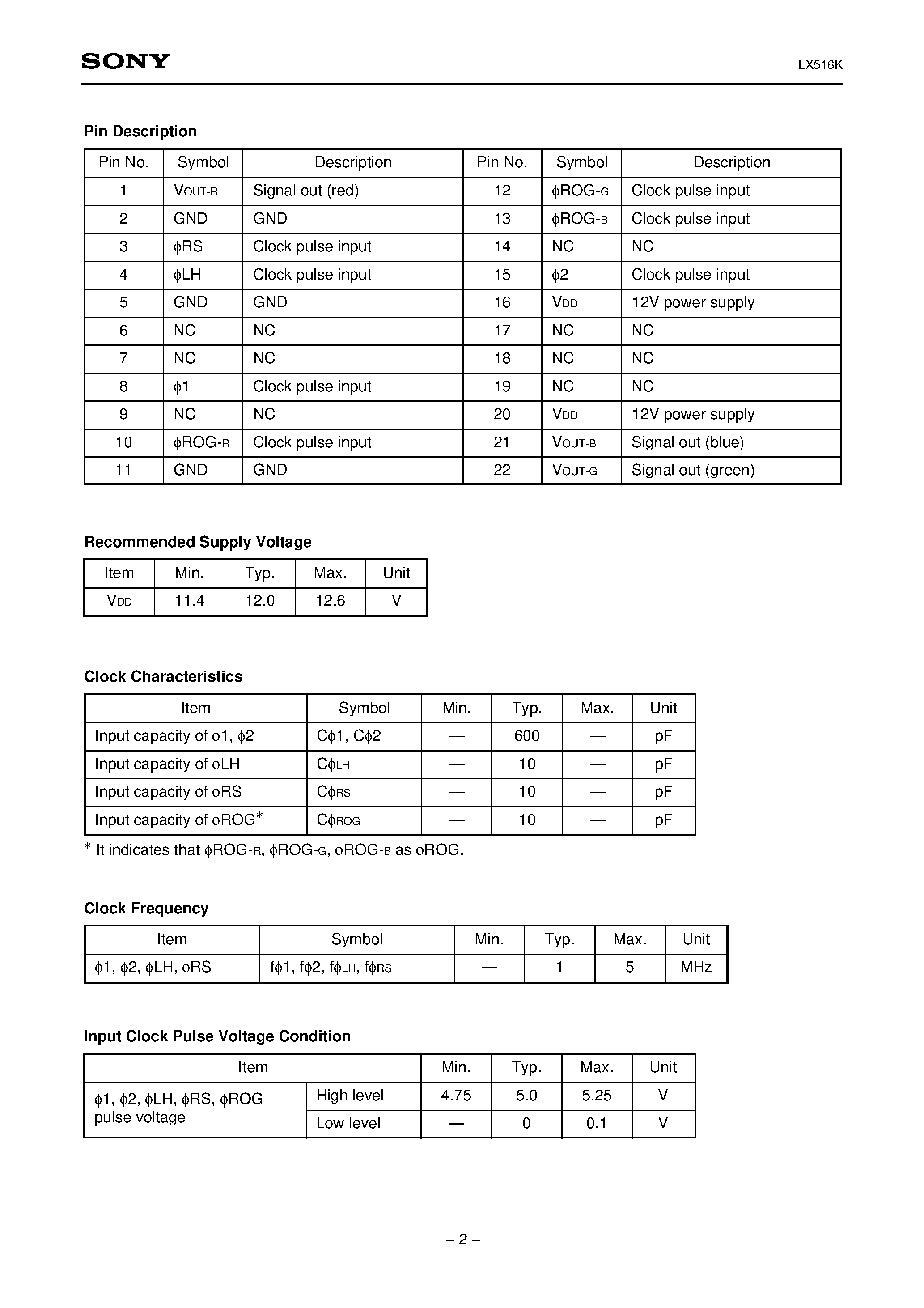 Datasheet ILX516K - 3648 X 3pixel CCD Linear Sensor (Color) page 2