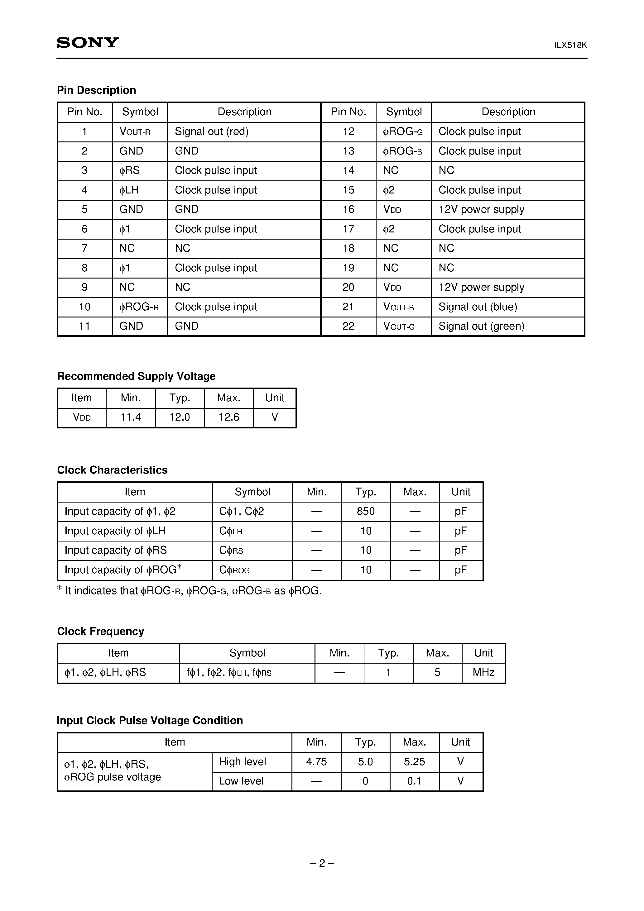 Datasheet ILX518 - 5363-pixel X 3 line CCD Linear Sensor (Color) page 2