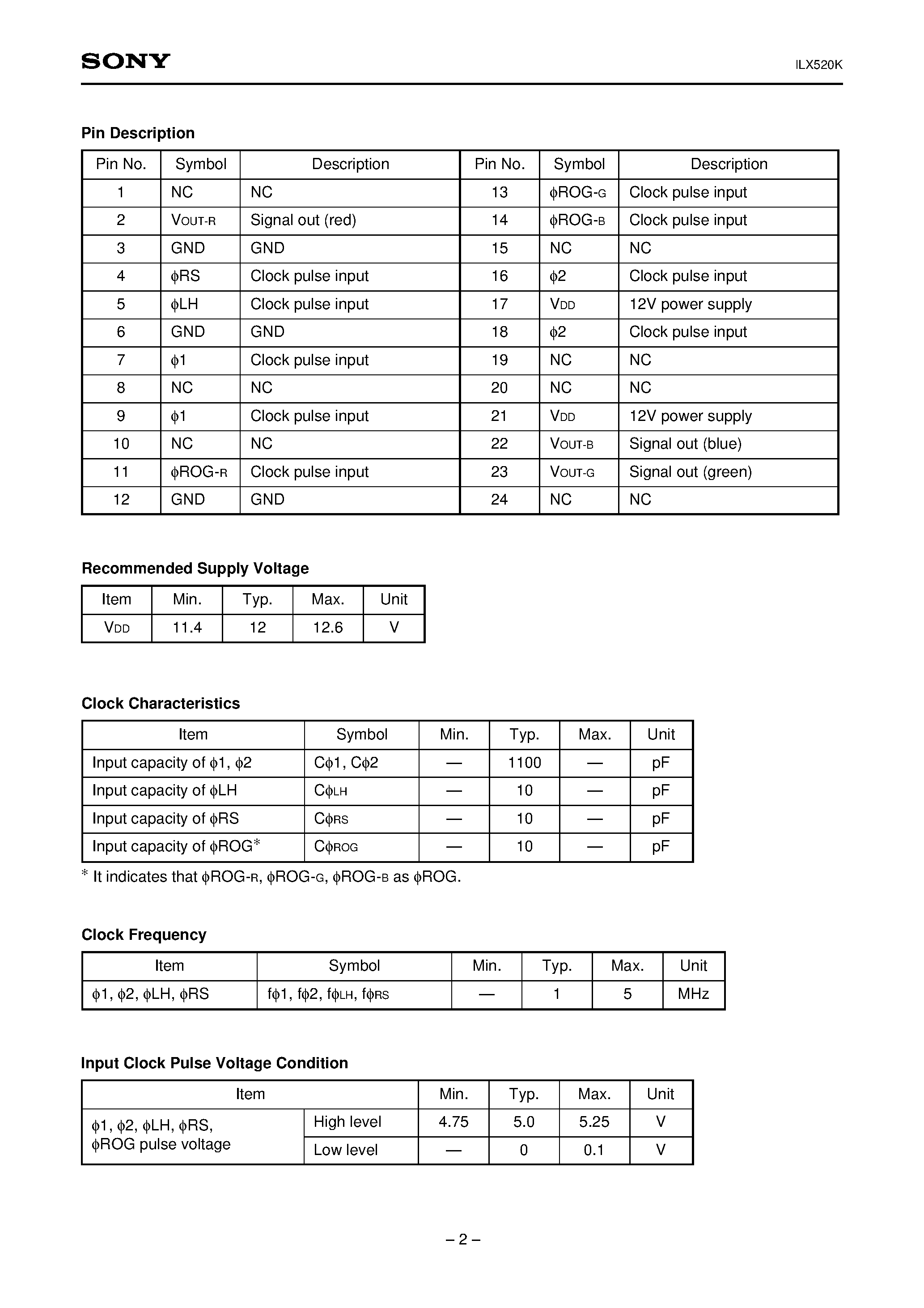Datasheet ILX520K - 7078 X 3pixel CCD Linear Sensor (Color) page 2