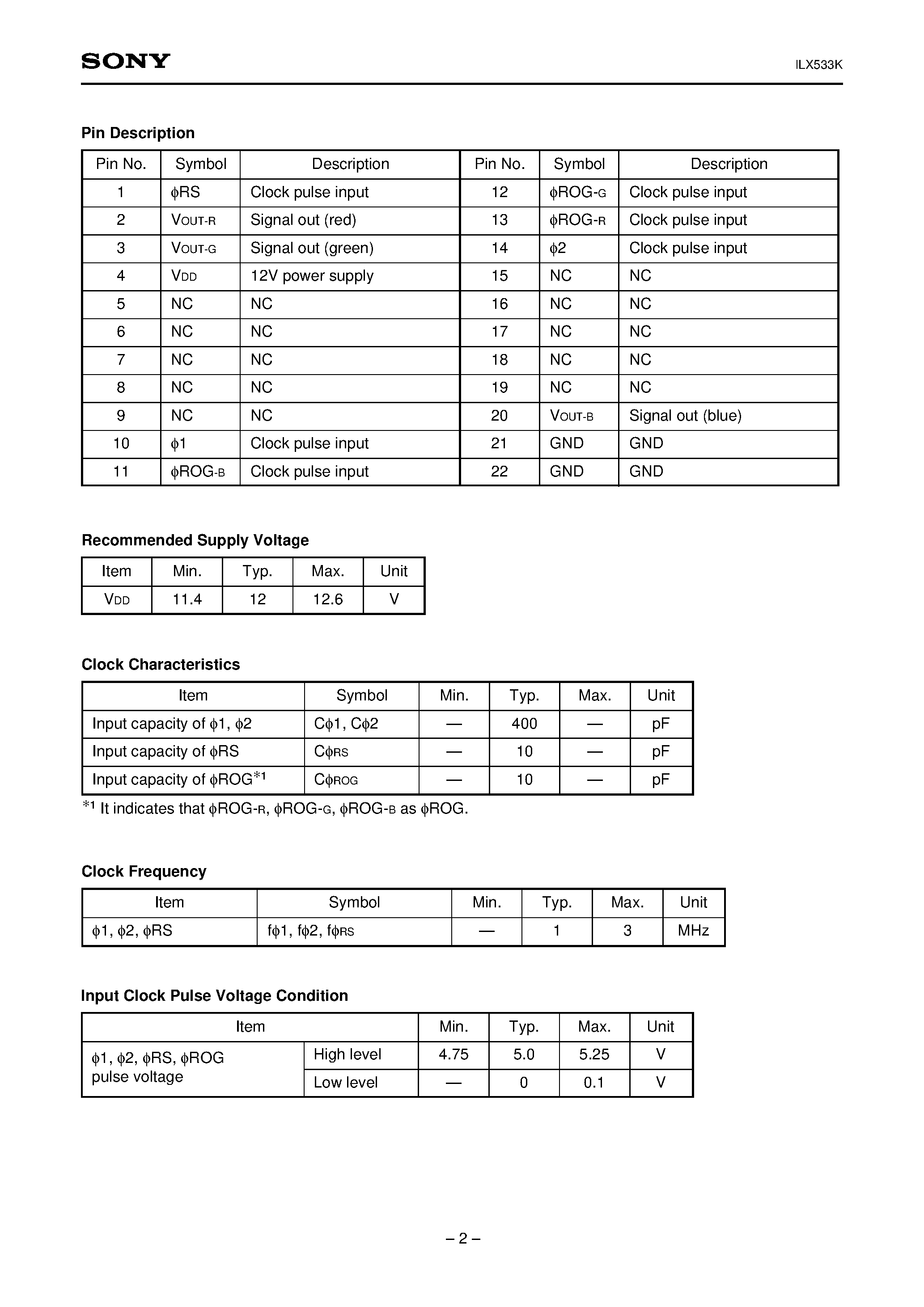 Datasheet ILX533K - 2700 pixel X 3 line CCD Linear Sensor (Color) page 2
