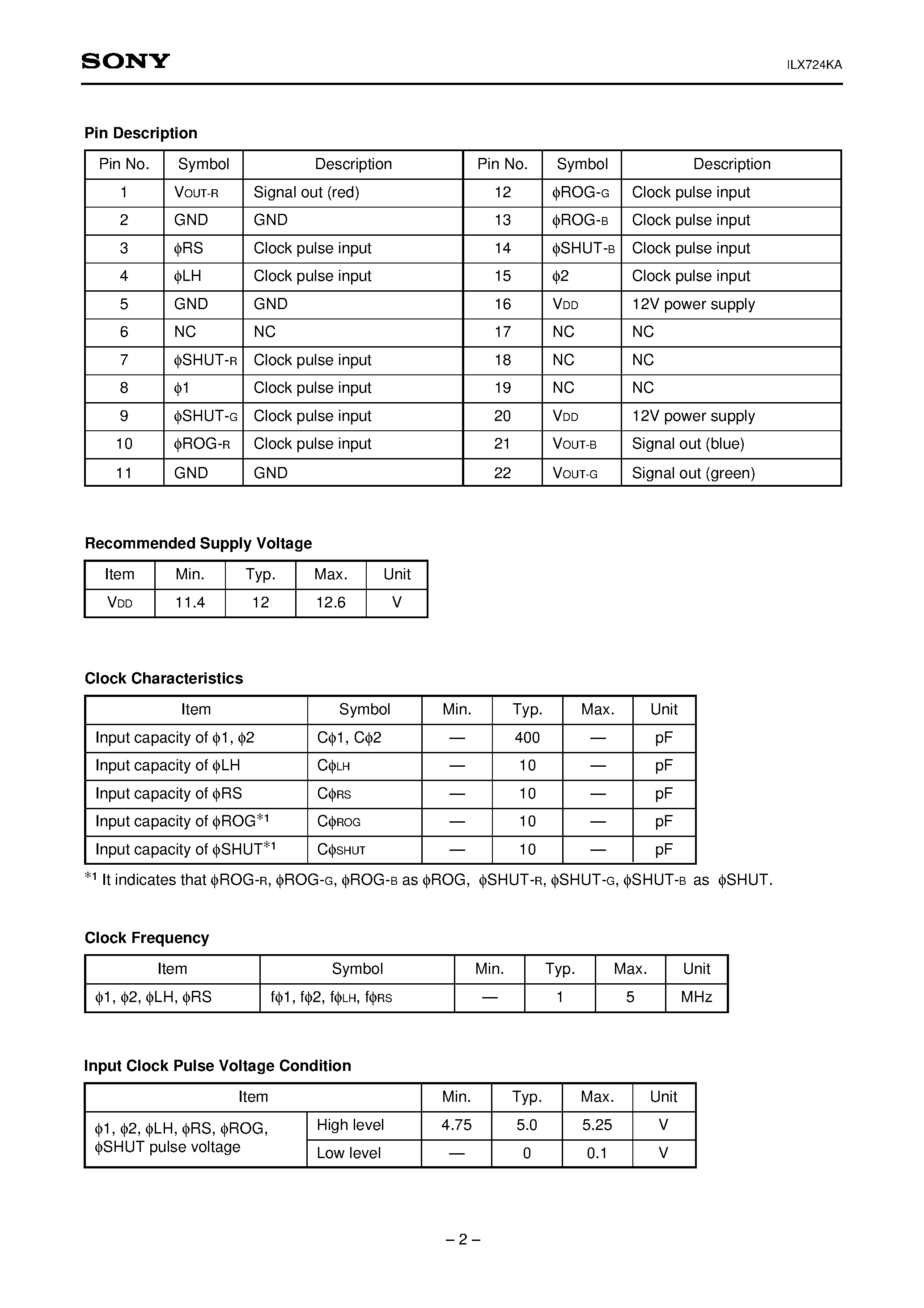 Datasheet ILX724KA - 2700-pixel X 3 line CCD Linear Sensor (Color) page 2