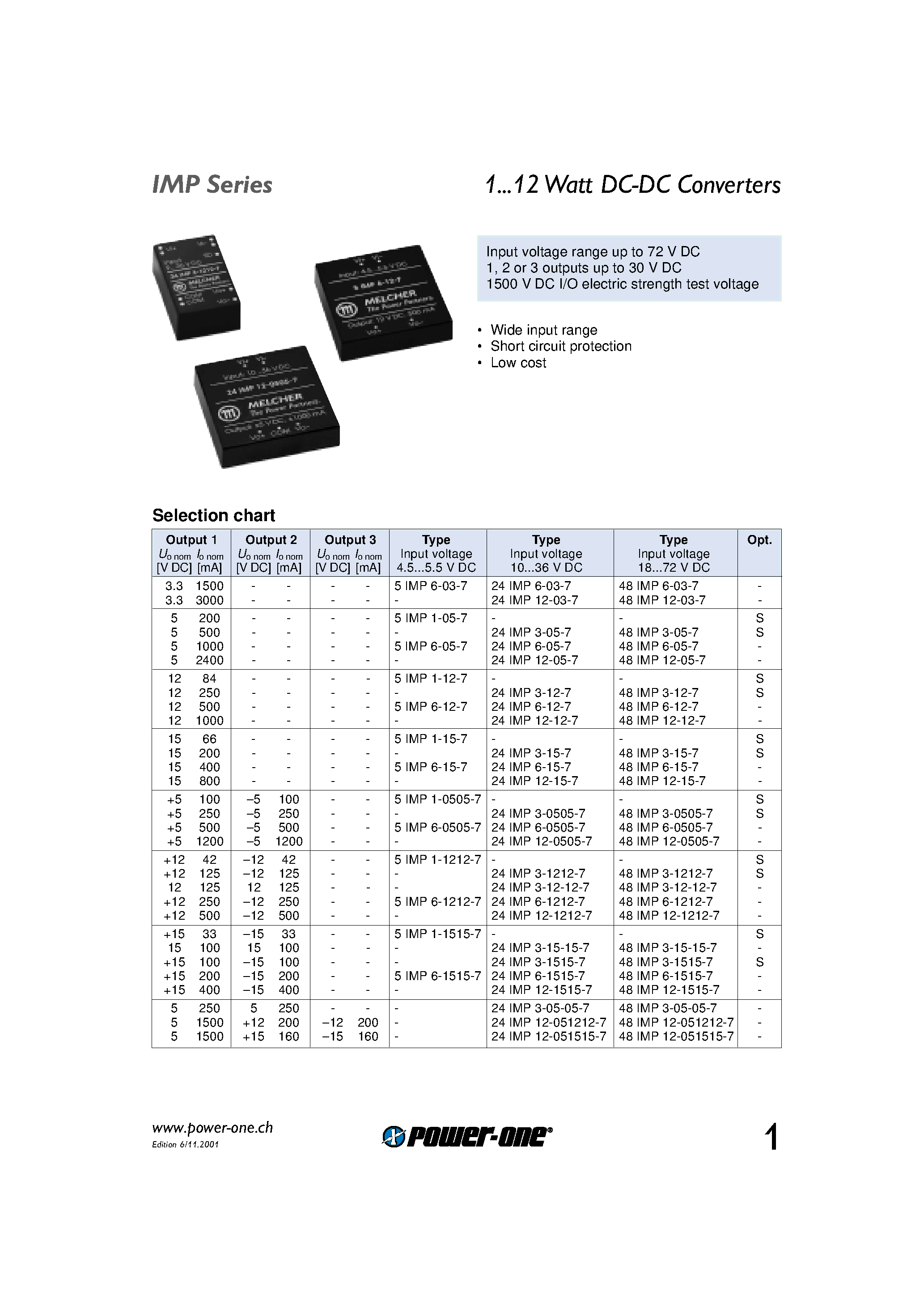 Даташит на микросхему IMP страница 1 Даташит IMP - 1...12 Watt DC-DC Converters страница 1