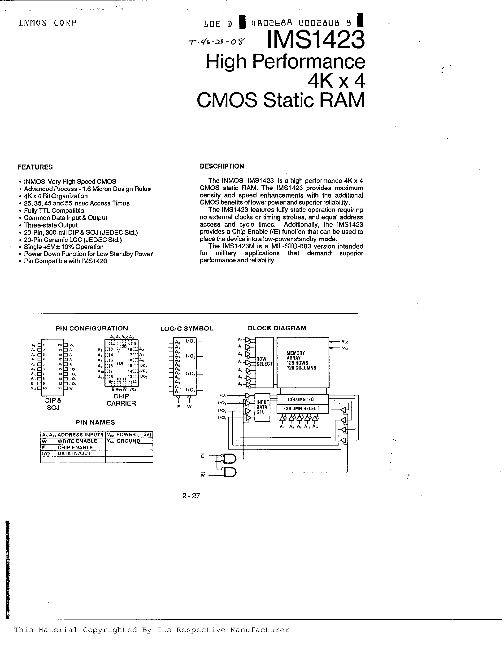 Даташит IMS1423 - HIGH PERFORMANCE 4K X 4 CMOS STATIC RAM страница 1