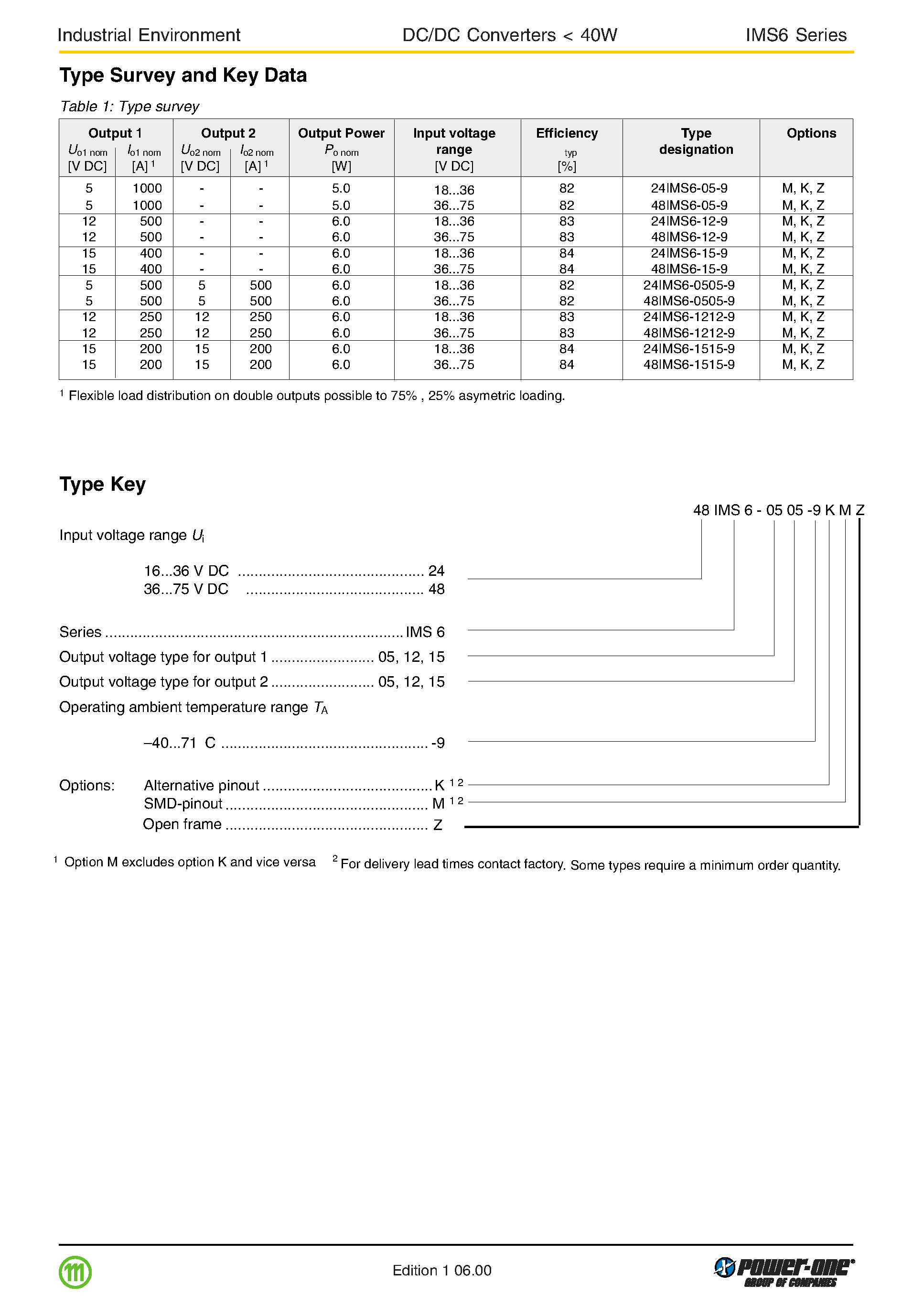 Datasheet IMS6 - 6 Watt SMD and through hole DC/DC converters page 2