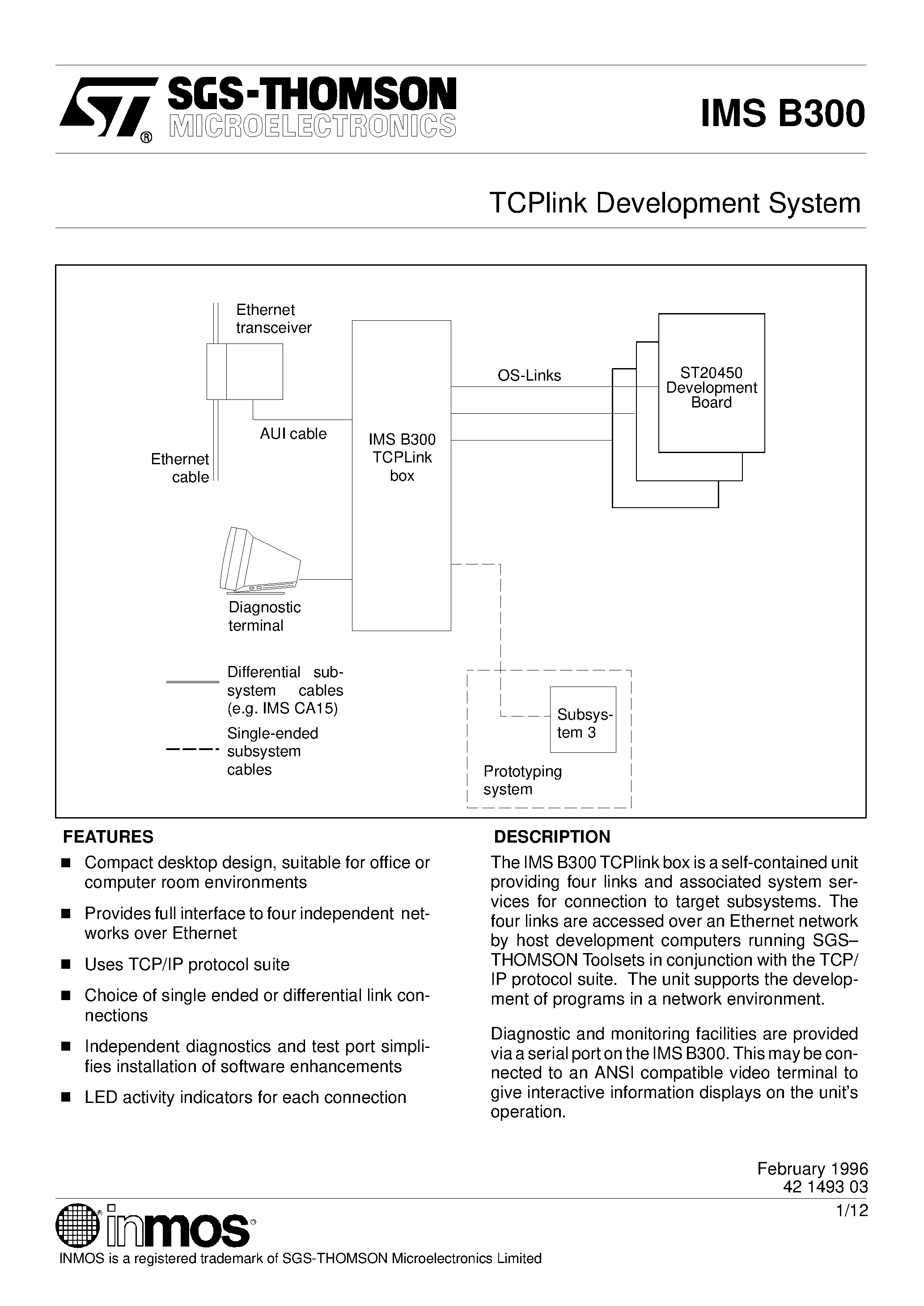 Даташит IMSB300-1 - TCPlink Development System страница 1