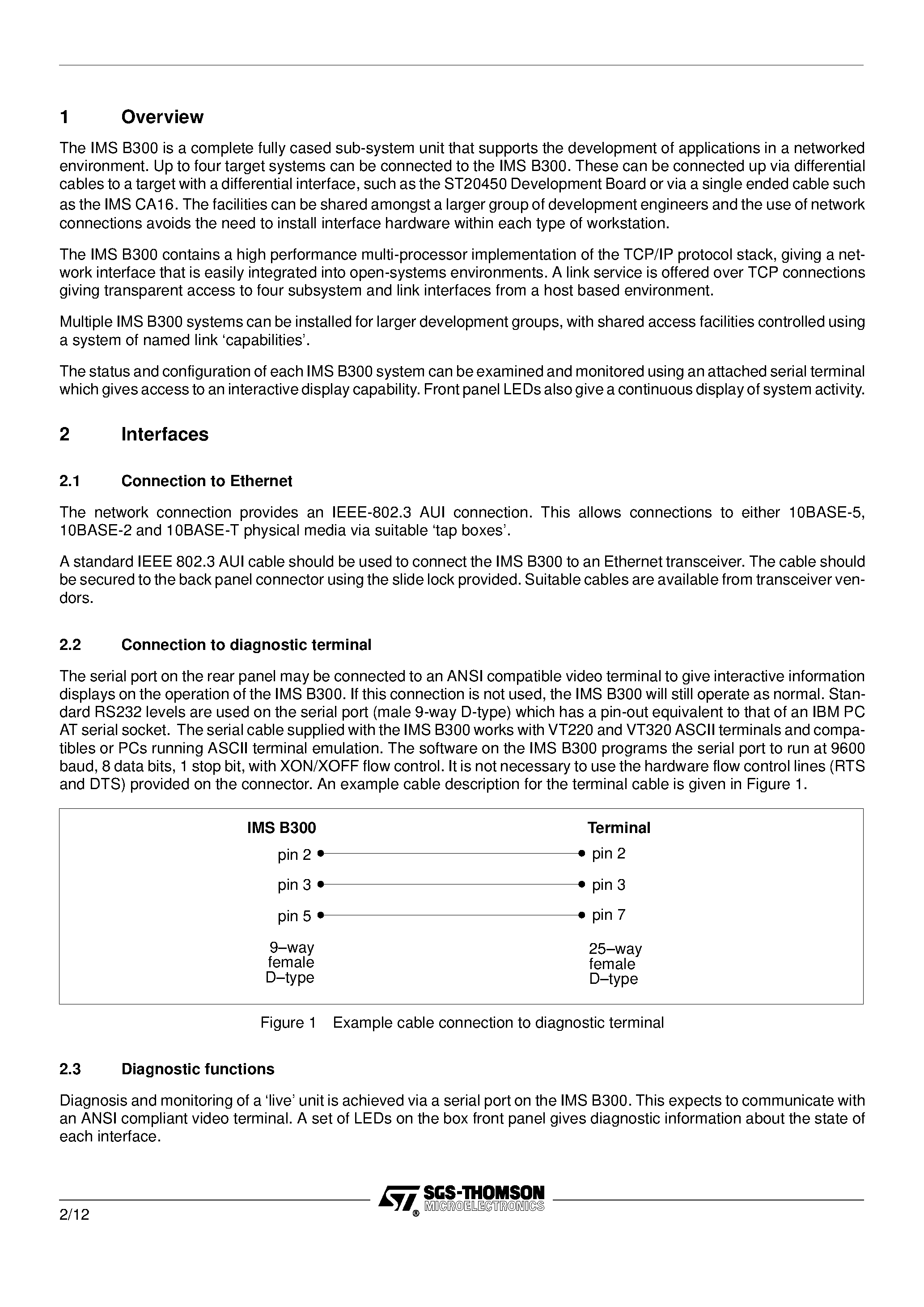 Даташит IMSB300-1 - TCPlink Development System страница 2