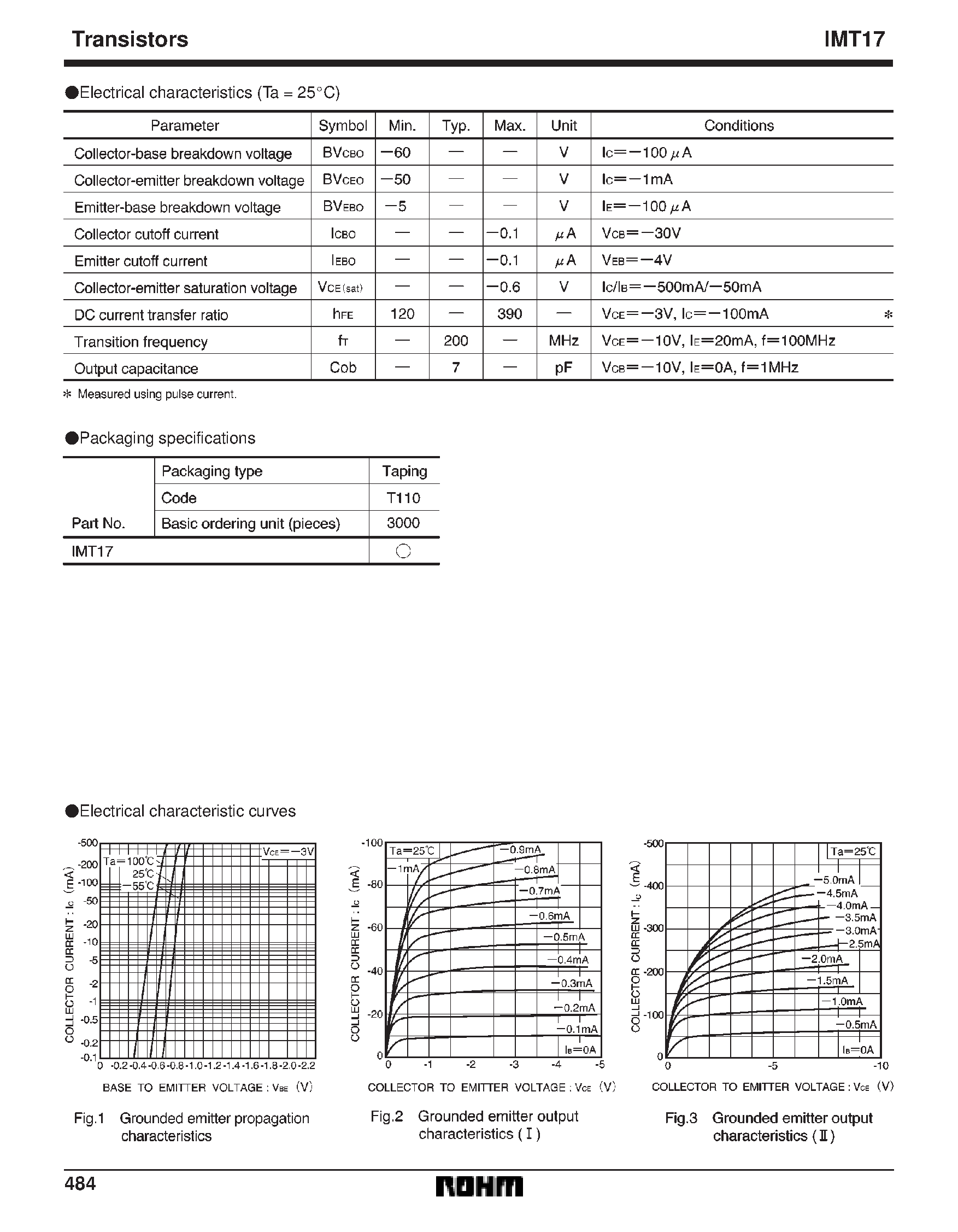 Datasheet IMT17 - General purpose transistor isolated dual transistors page 2