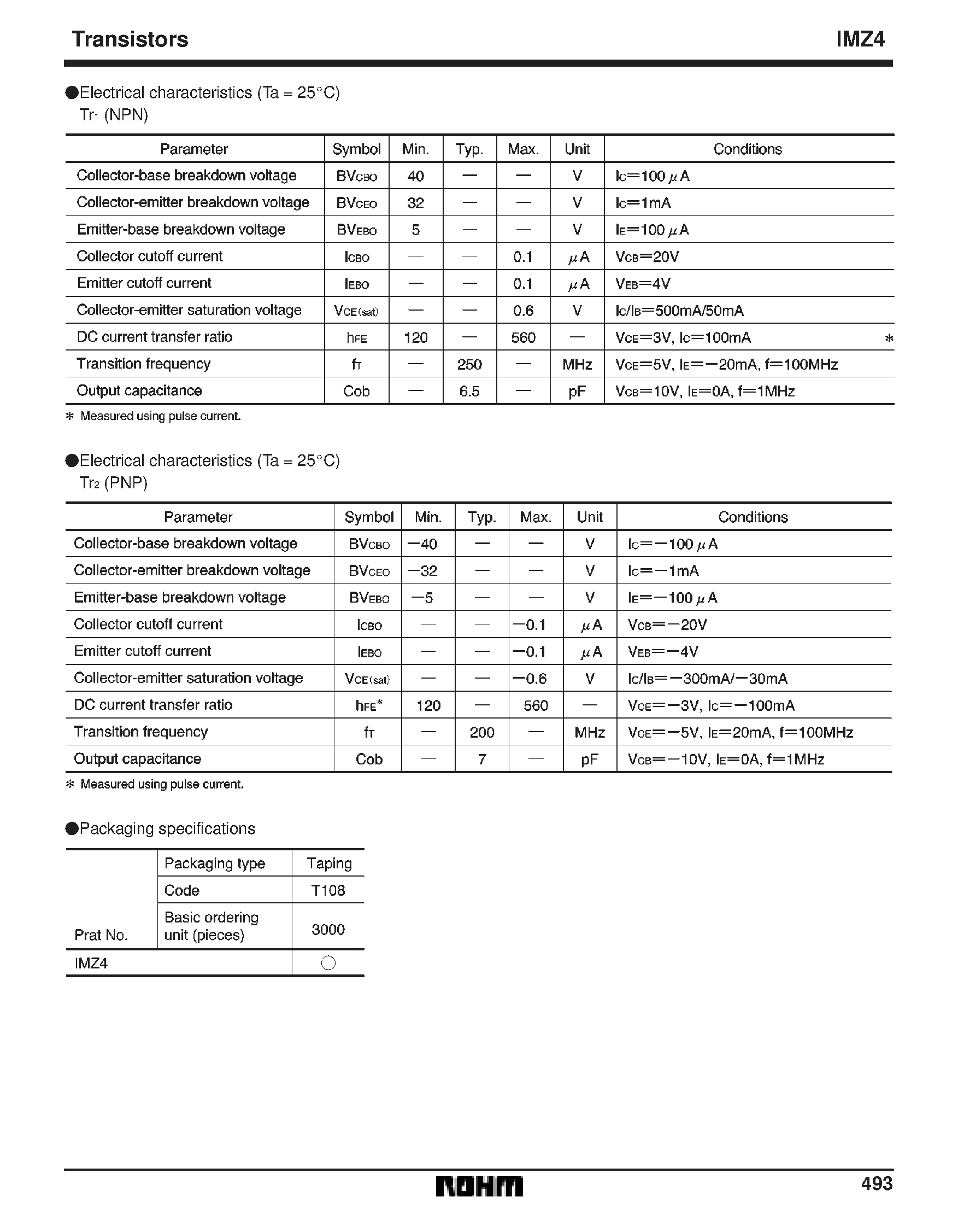 Datasheet IMZ4 page 2 Datasheet IMZ4 - General purpose transistor (dual transistors) page 2
