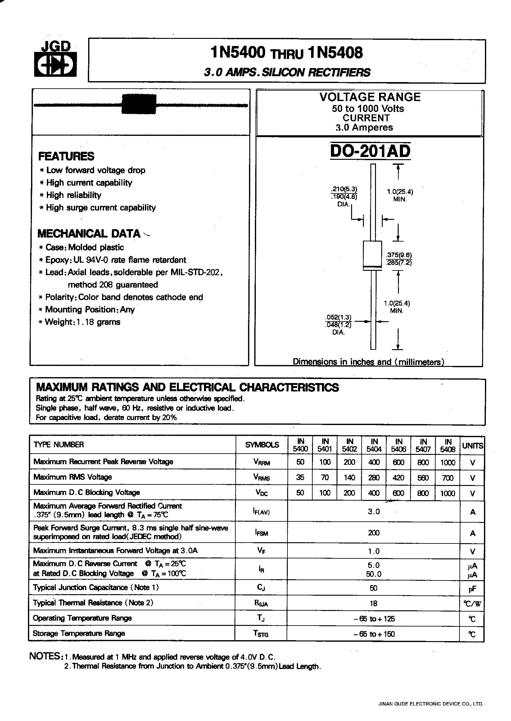 Datasheet IN5408 - 3.0 AMPS. SILICON RECTIFIERS page 1