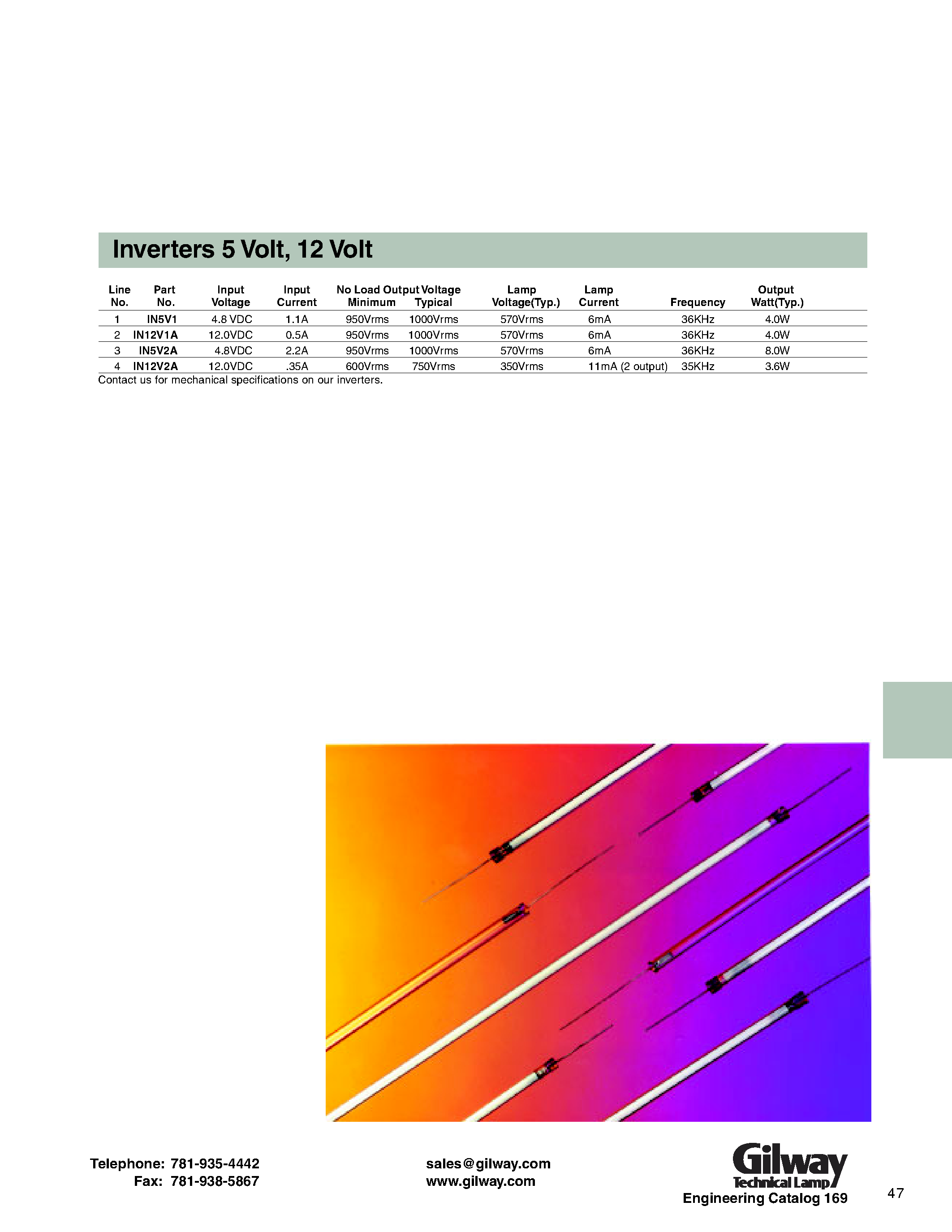 Datasheet IN5V2A - Inverters 5 Volt/ 12 Volt page 1
