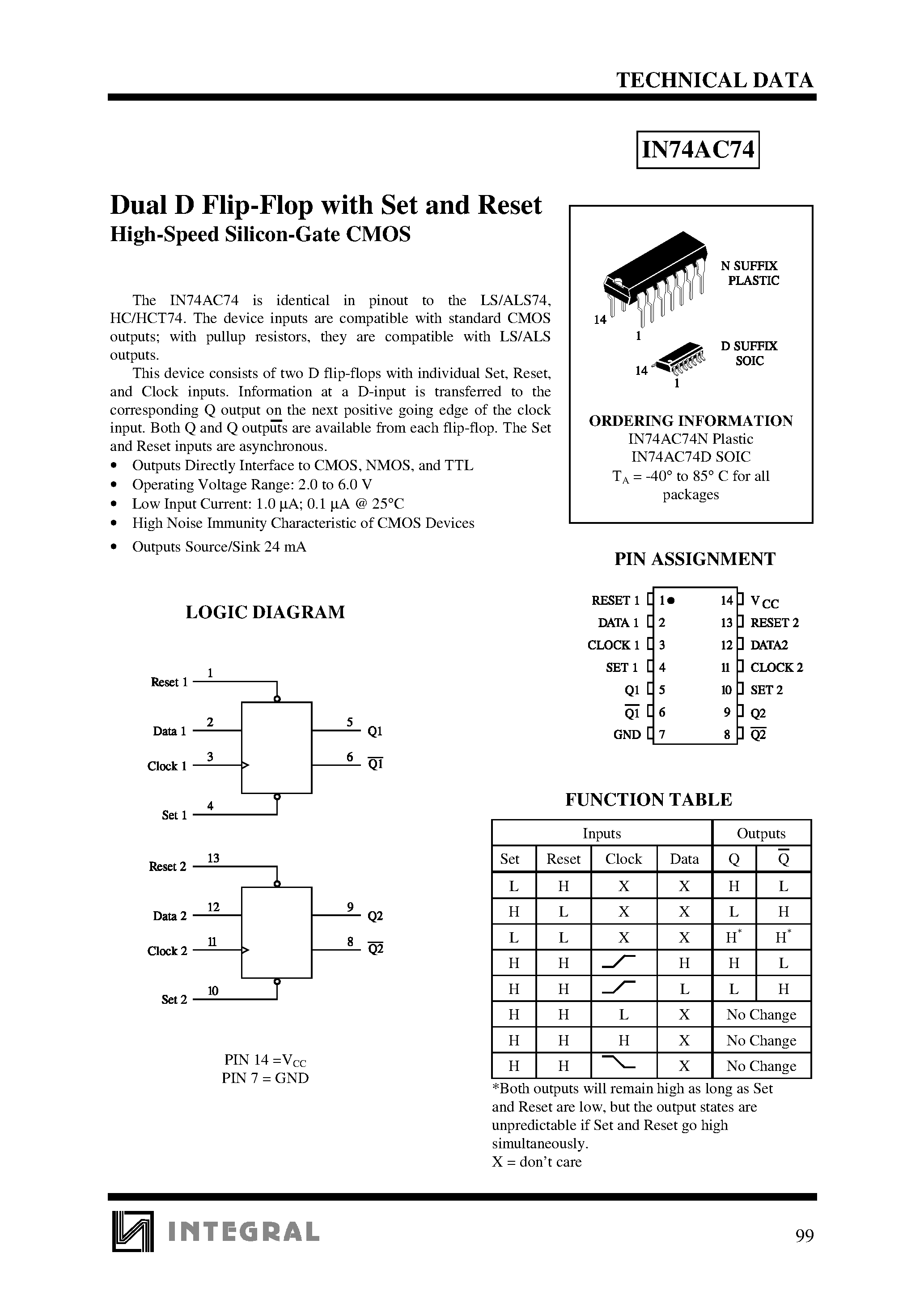 Даташит IN74AC74 - Dual D Flip-Flop with Set and Reset High-Speed Silicon-Gate CMOS страница 1