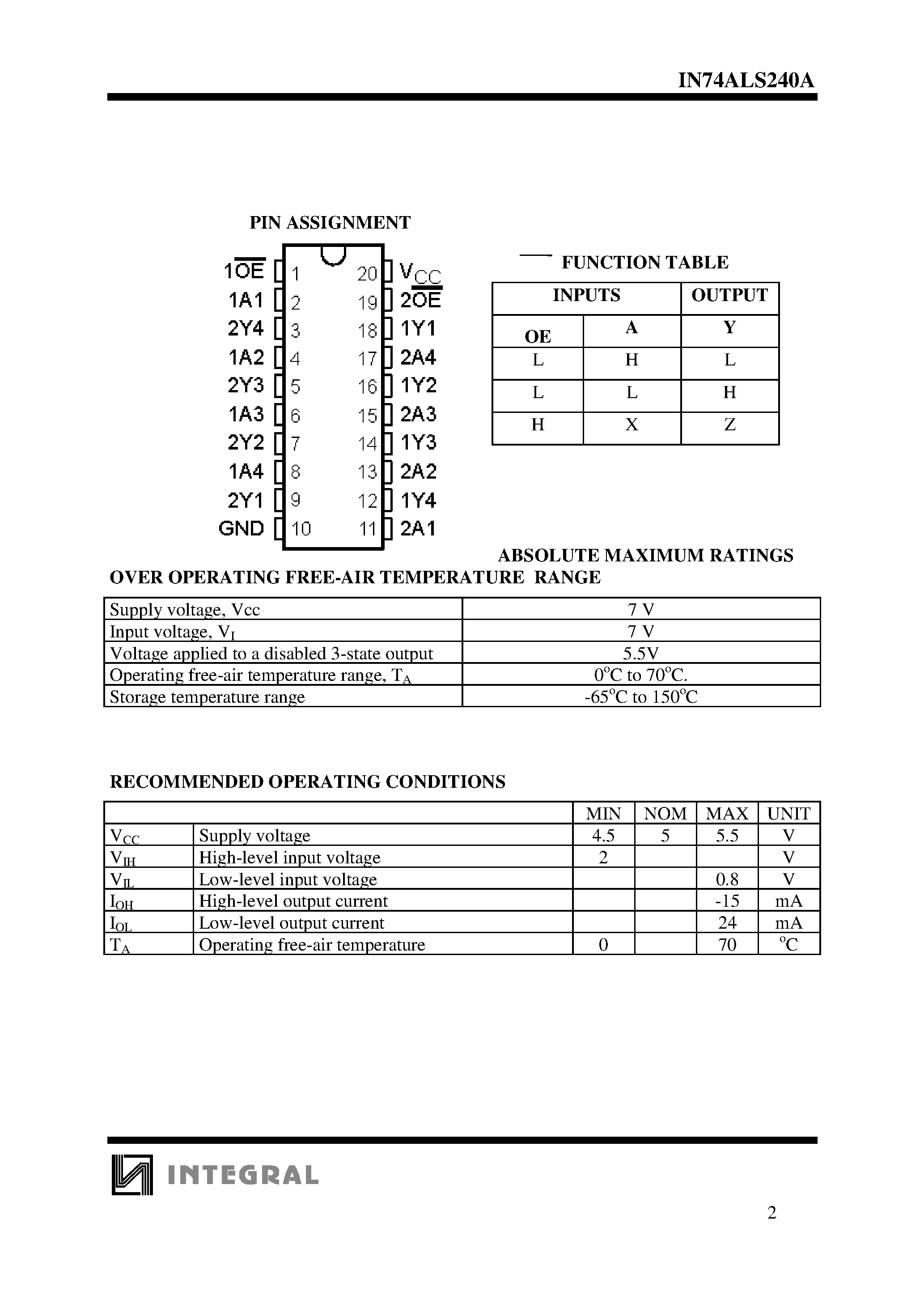 Datasheet IN74ALS240A - OCTAL BUFFER / DRIVER WITH 3-STATE OUTPUTS page 2