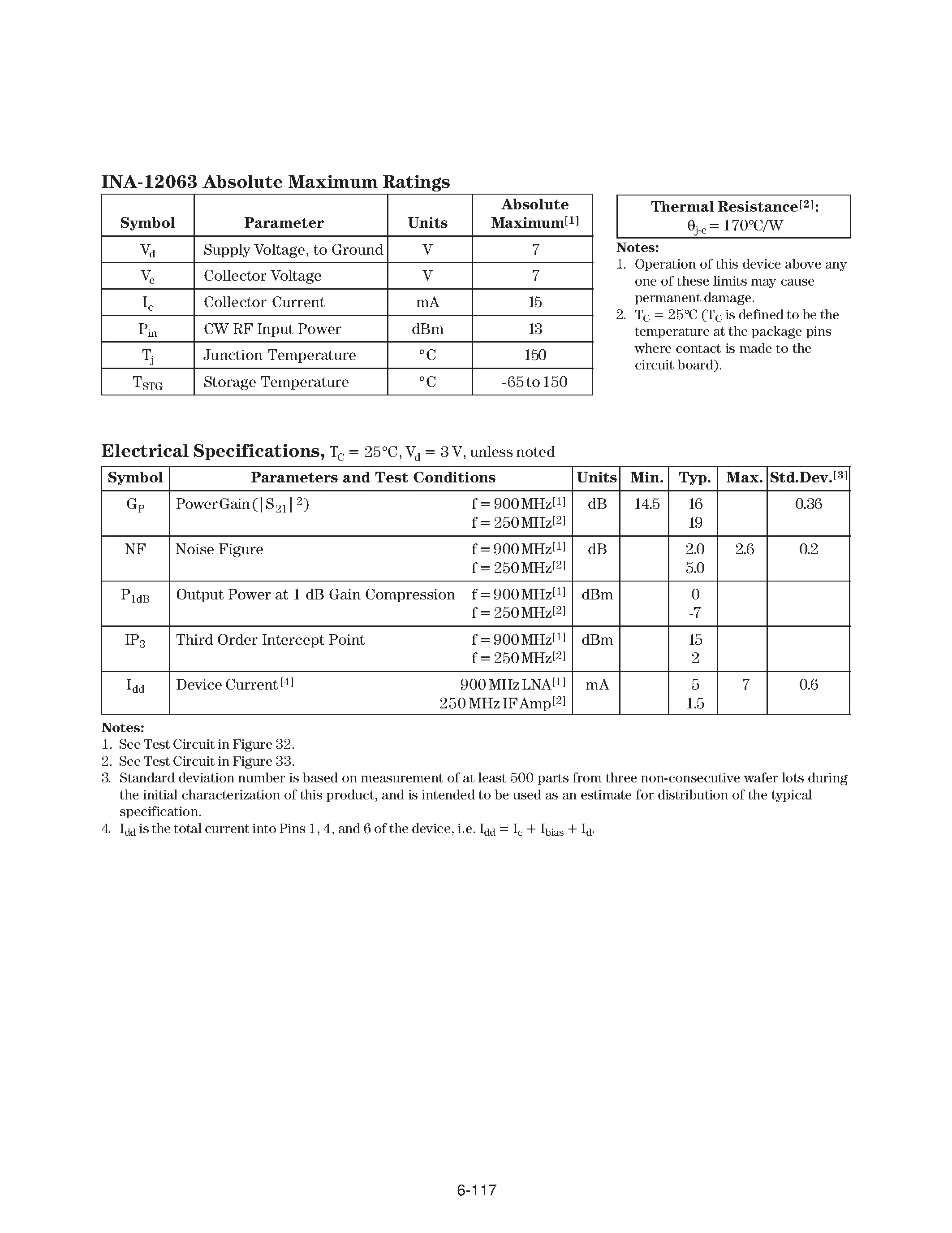 Datasheet INA-12063 page 2 Datasheet INA-12063 - 1.5 GHz Low Noise Self-Biased Transistor Amplifier page 2