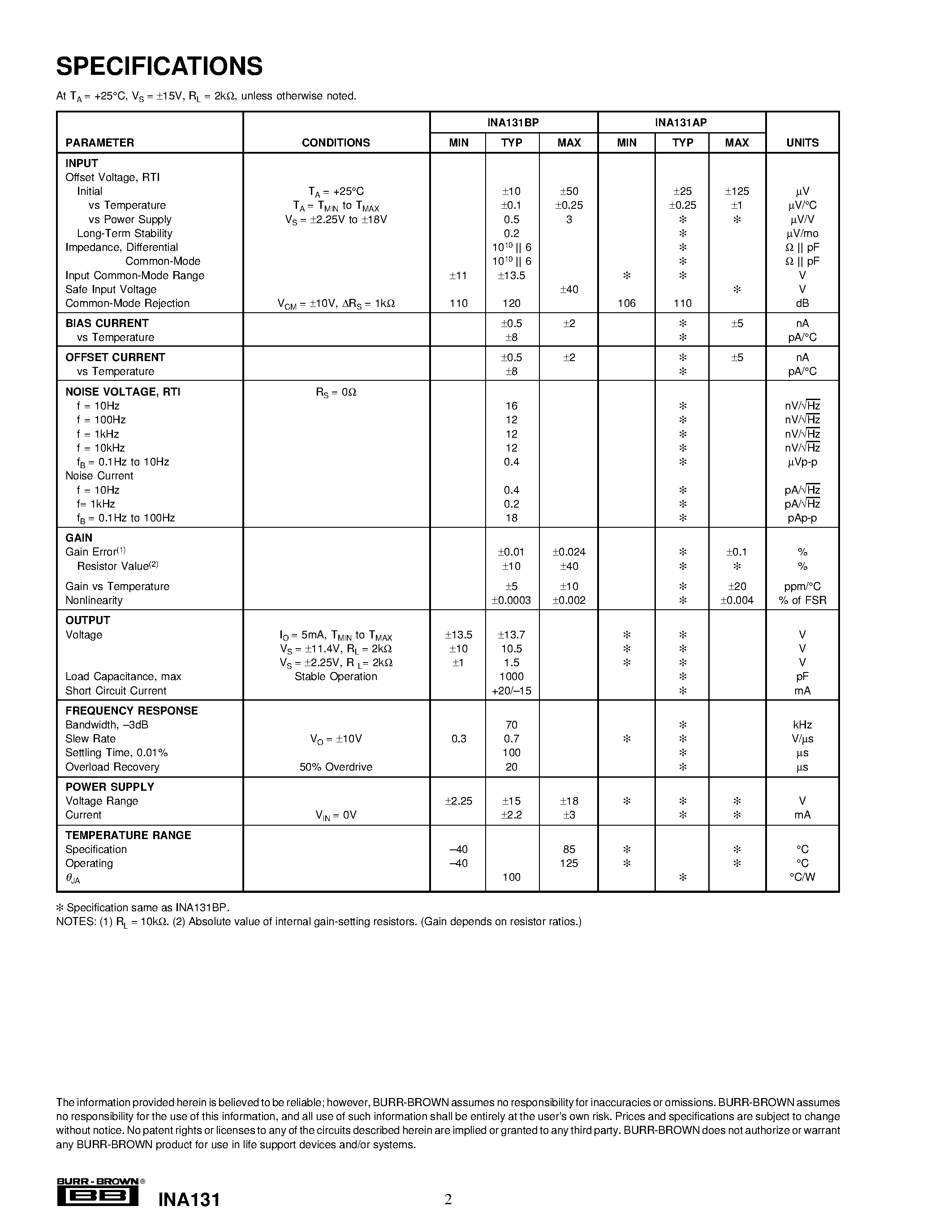 Datasheet INA131AP page 2 Datasheet INA131AP - Precision G = 100 INSTRUMENTATION AMPLIFIER page 2