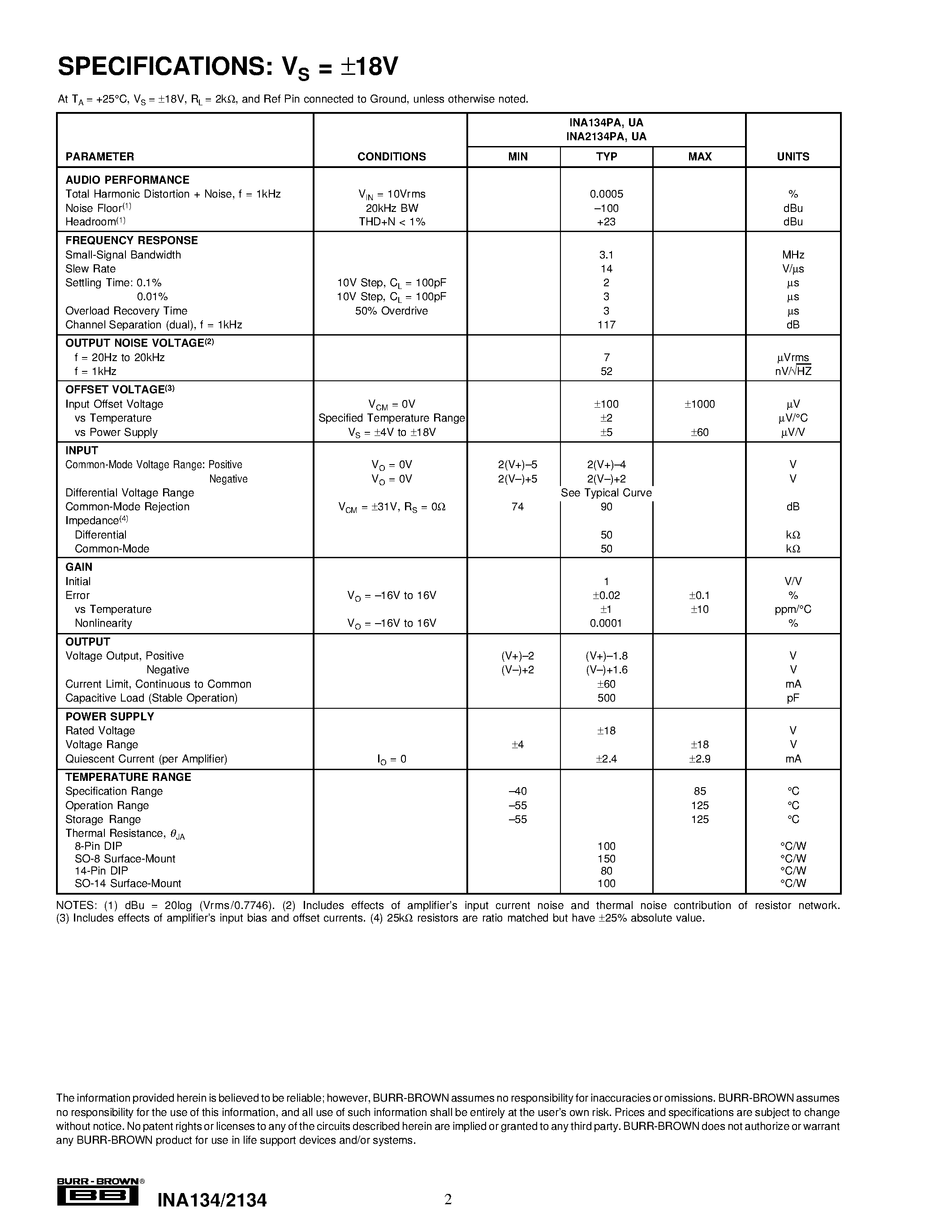 Datasheet INA134PA page 2 Datasheet INA134PA - AUDIO DIFFERENTIAL LINE RECEIVERS 0dB G = 1 page 2