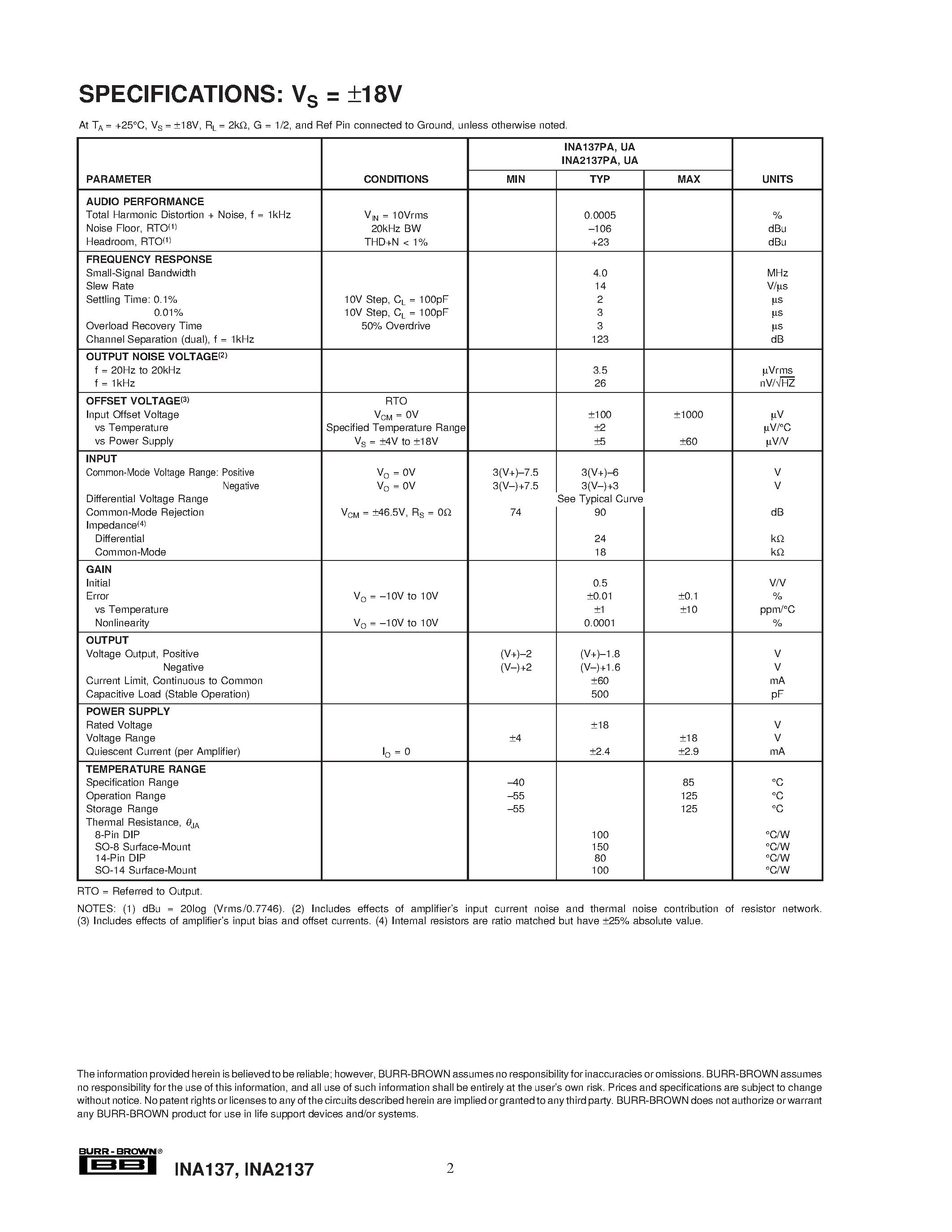 Datasheet INA137UA page 2 Datasheet INA137UA - AUDIO DIFFERENTIAL LINE RECEIVERS 6dB G = 1/2 or 2 page 2