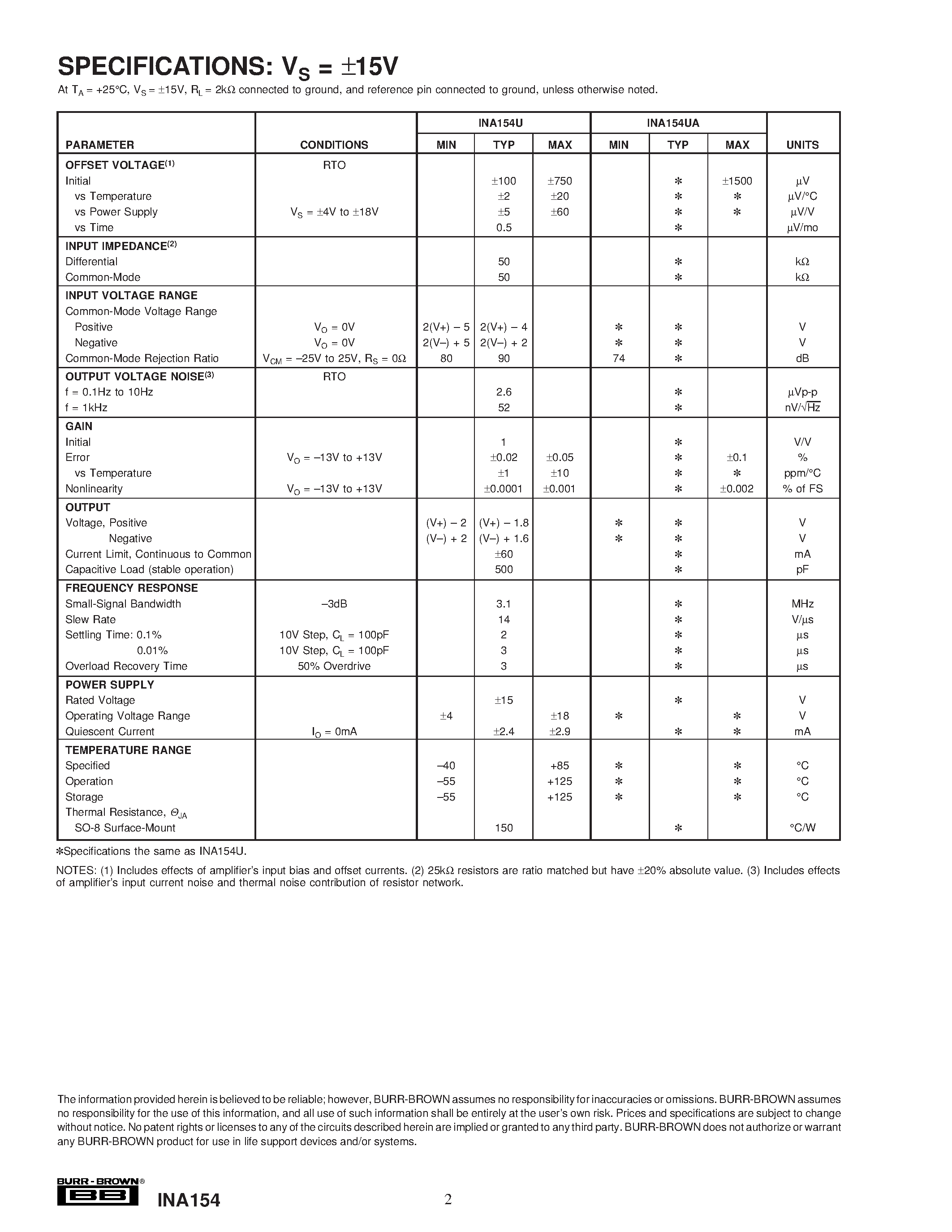 Datasheet INA154U page 2 Datasheet INA154U - High-Speed/ Precision DIFFERENCE AMPLIFIER G = 1 page 2
