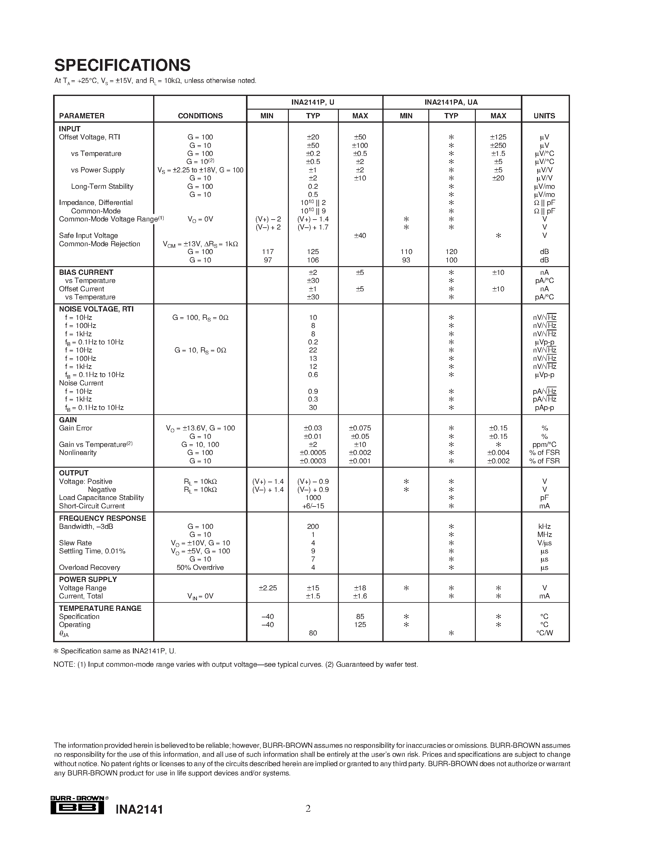 Datasheet INA2141U page 2 Datasheet INA2141U - Dual/ Low Power/ G = 10/ 100 INSTRUMENTATION AMPLIFIER page 2