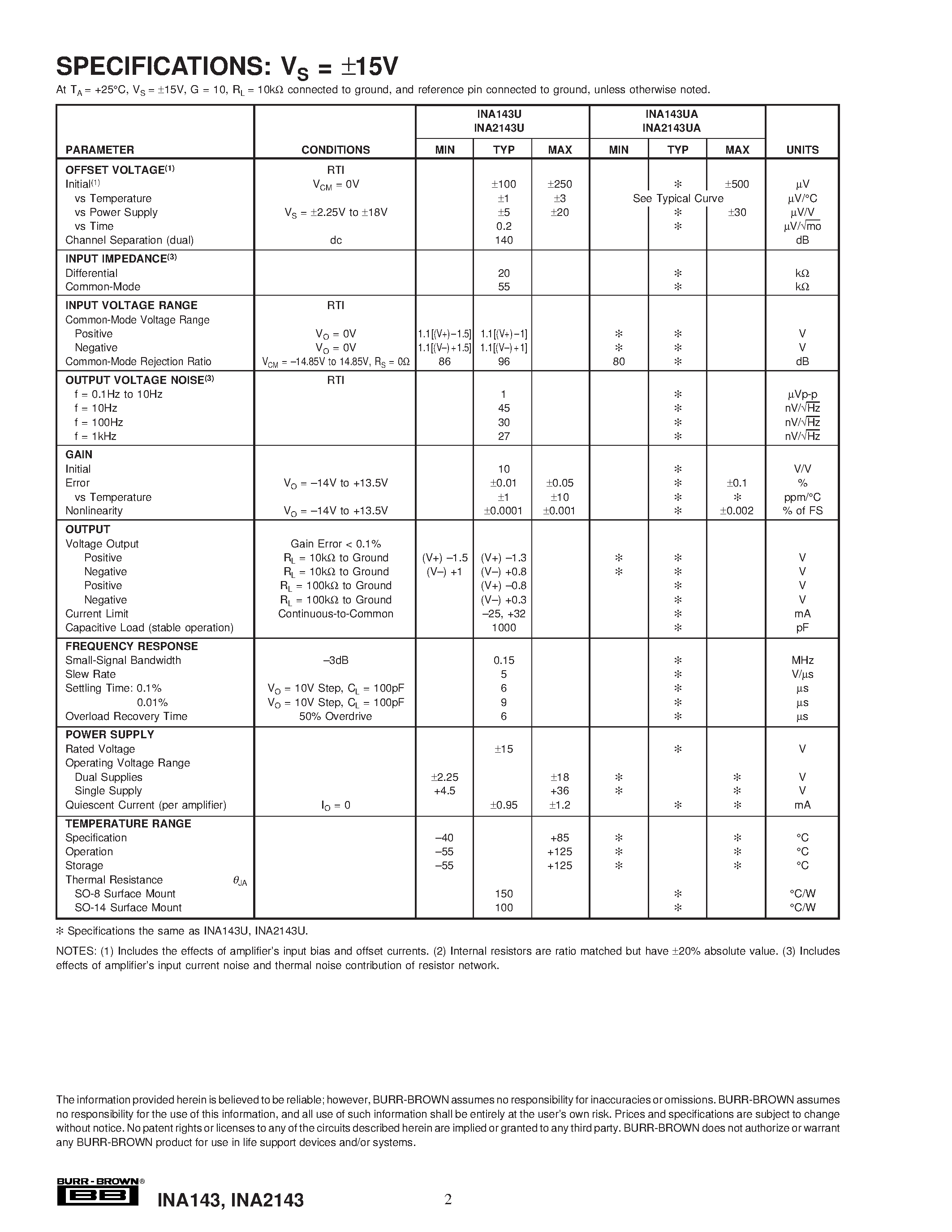 Даташит на микросхему INA2143 страница 2 Даташит INA2143 - High-Speed/ Precision/ G = 10 or G = 0.1 DIFFERENCE AMPLIFIERS страница 2