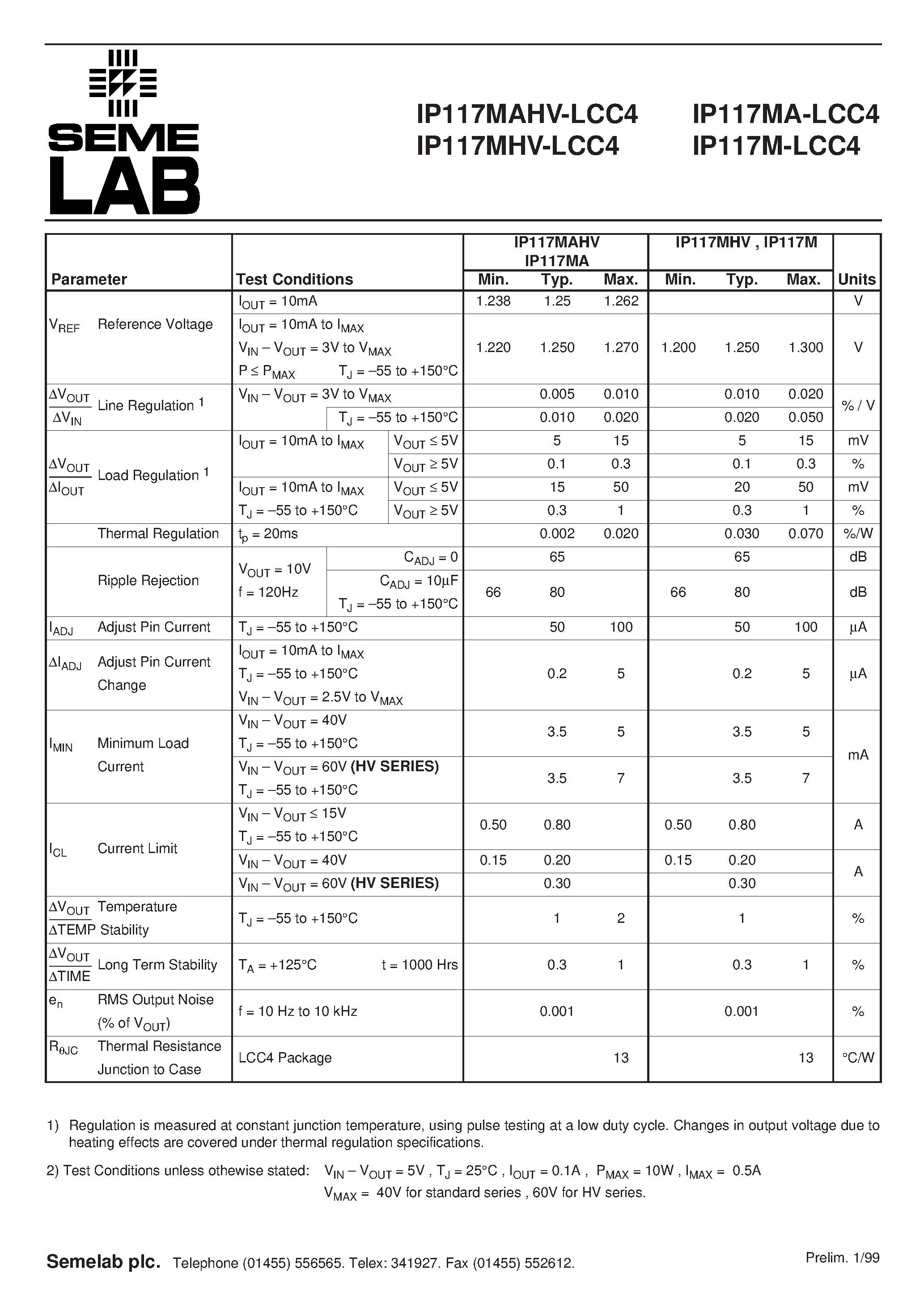 Datasheet IP117MA-LCC4 - 0.5 AMP POSITIVE ADJUSTABLE VOLTAGE REGULATOR IN CERAMIC SURFACE MOUNT PACKAGE page 2
