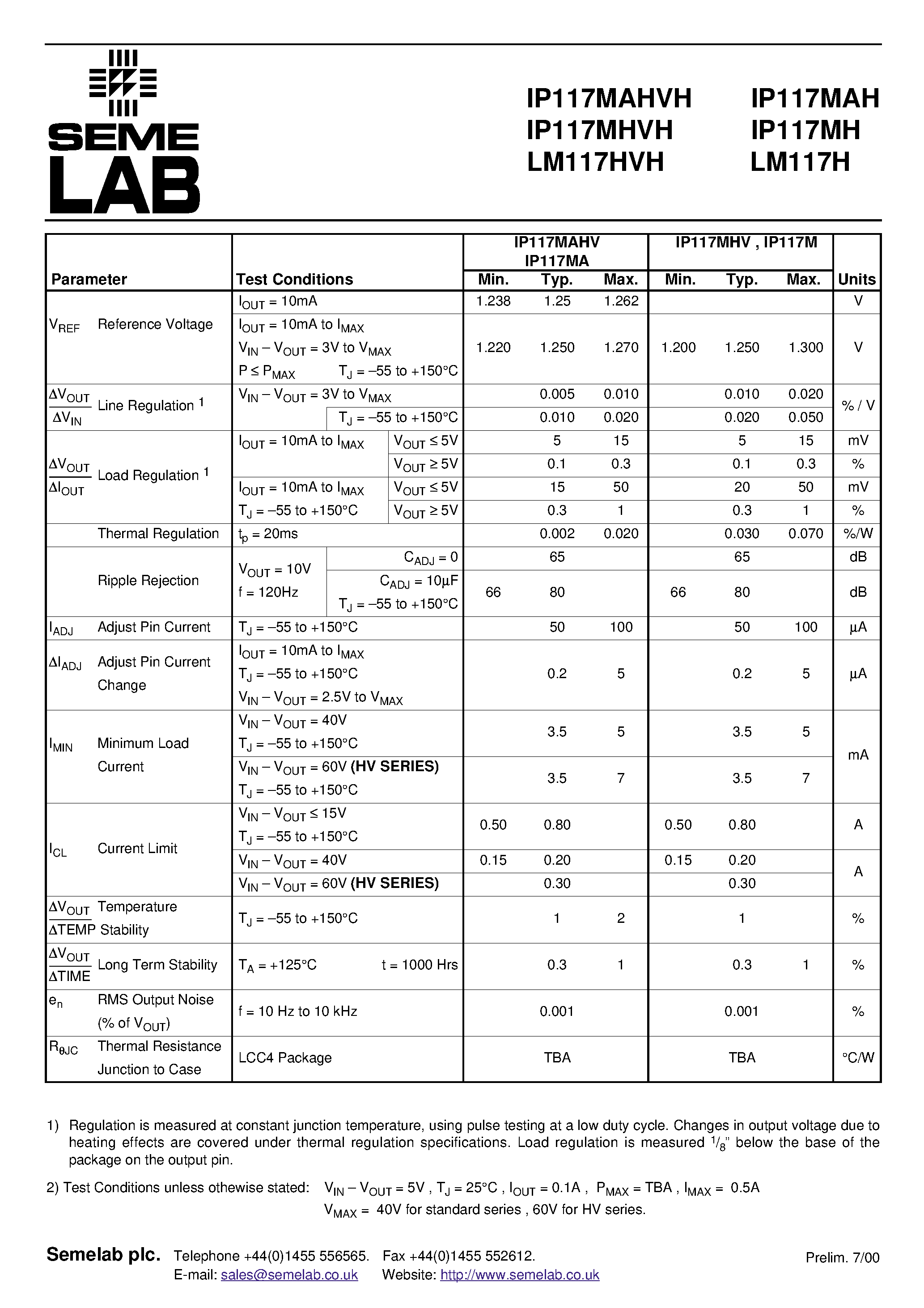 Datasheet IP117MHVH - 0.5 AMP POSITIVE ADJUSTABLE VOLTAGE REGULATOR page 2