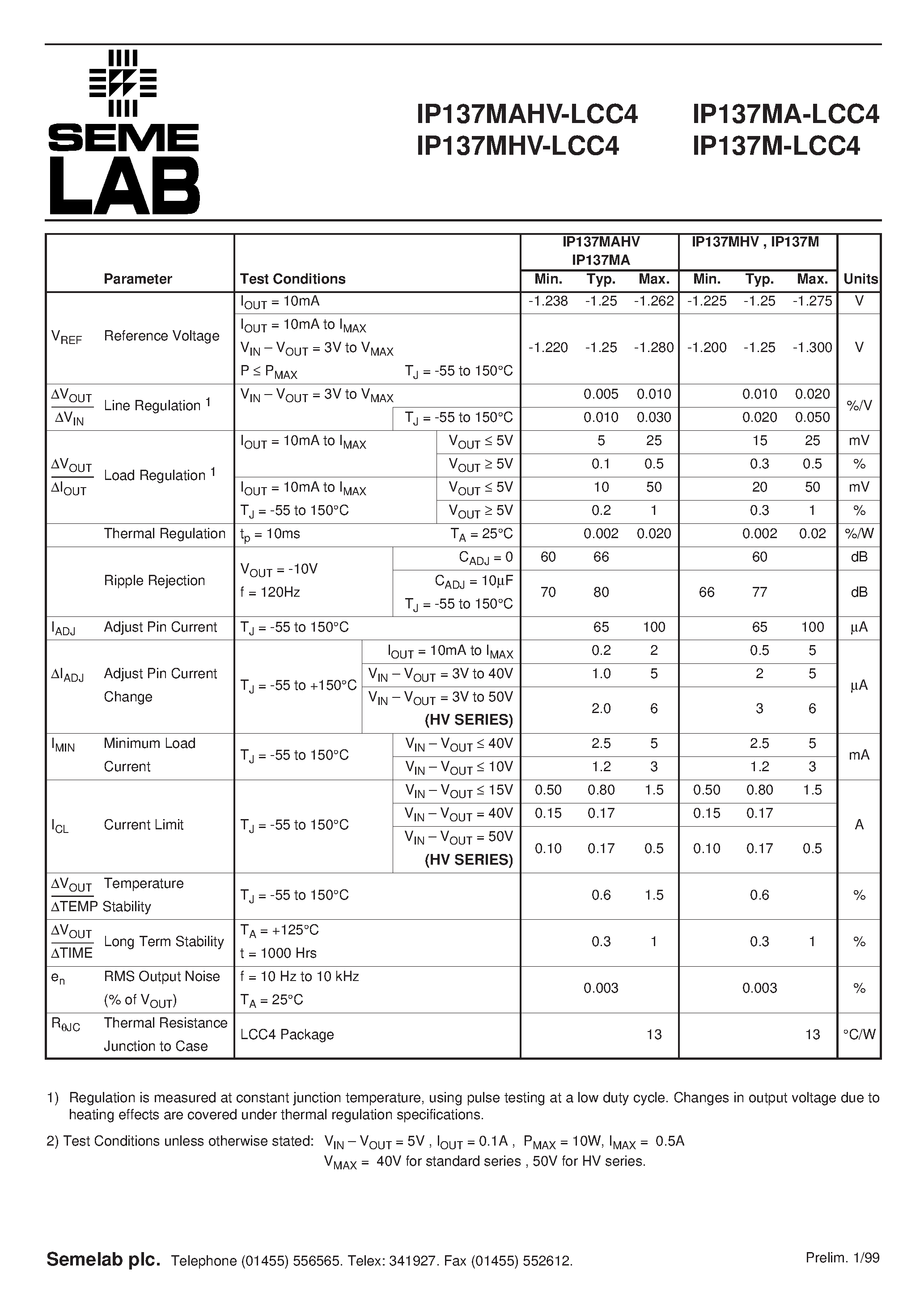 Datasheet IP137MAHV - 0.5 AMP NEGATIVE ADJUSTABLE VOLTAGE REGULATOR IN CERAMIC SURFACE MOUNT PACKAGE page 2