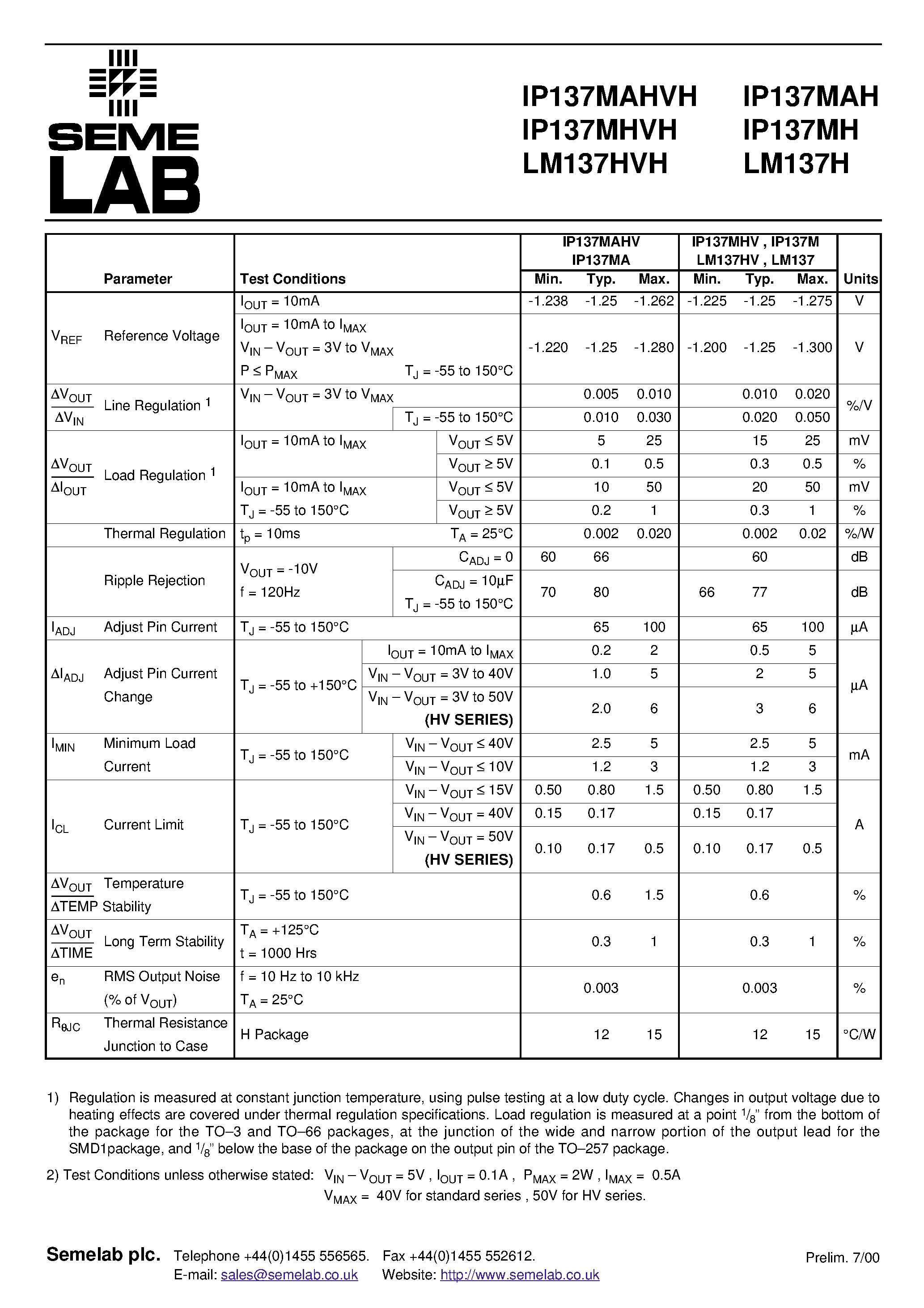 Datasheet IP137MAHVH - 0.5 AMP NEGATIVE ADJUSTABLE VOLTAGE REGULATOR page 2