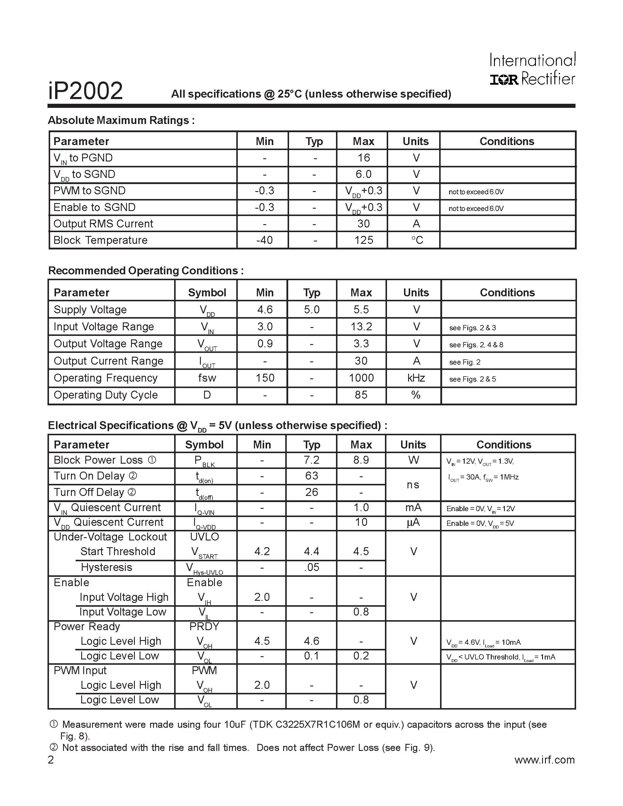 Datasheet IP2002 - Synchronous Buck Synchronous Buck Integrated Power Semiconductors/ Drivers & Passives page 2