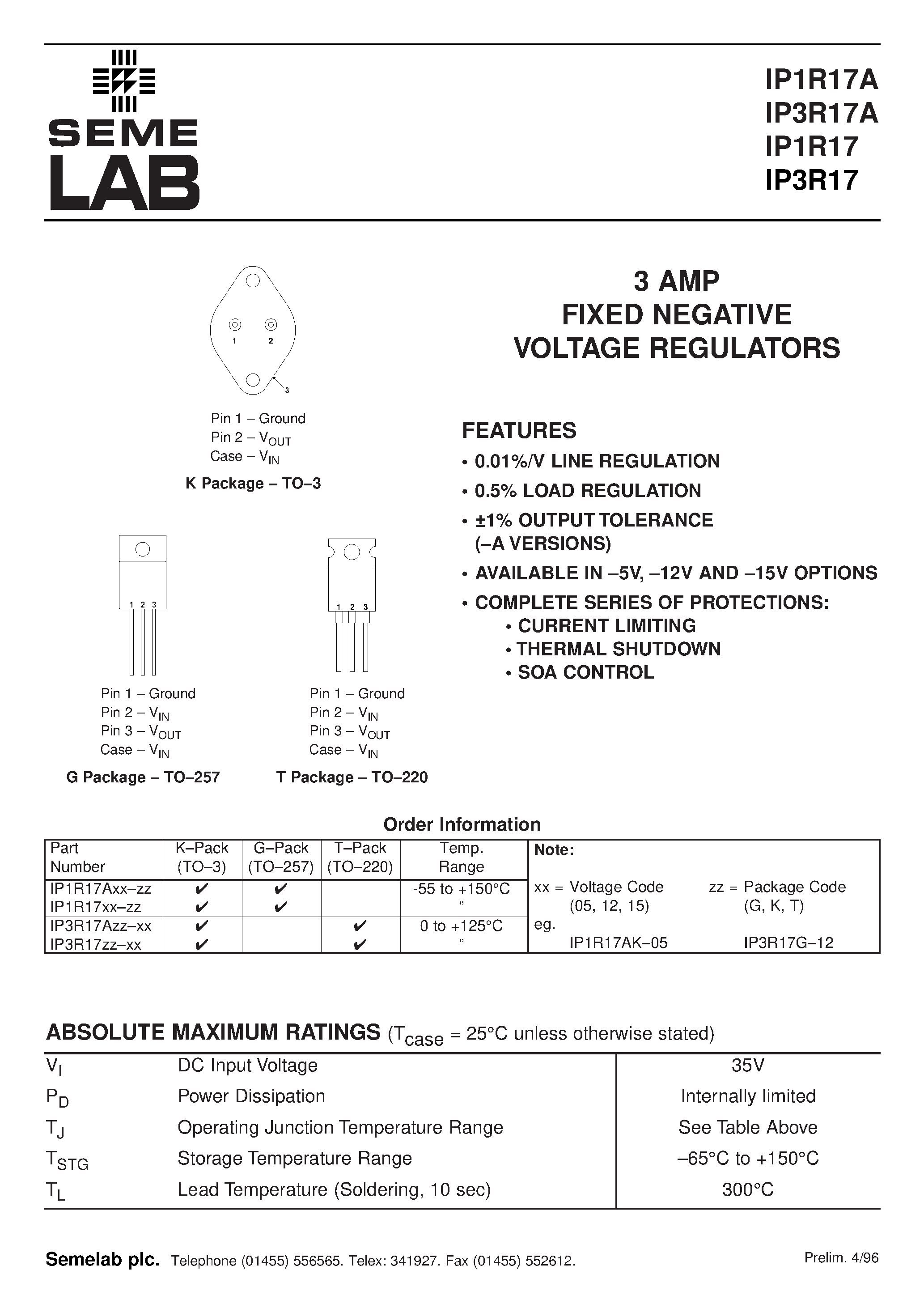 Datasheet IP3R17G-15 - 3 AMP FIXED NEGATIVE VOLTAGE REGULATORS page 1