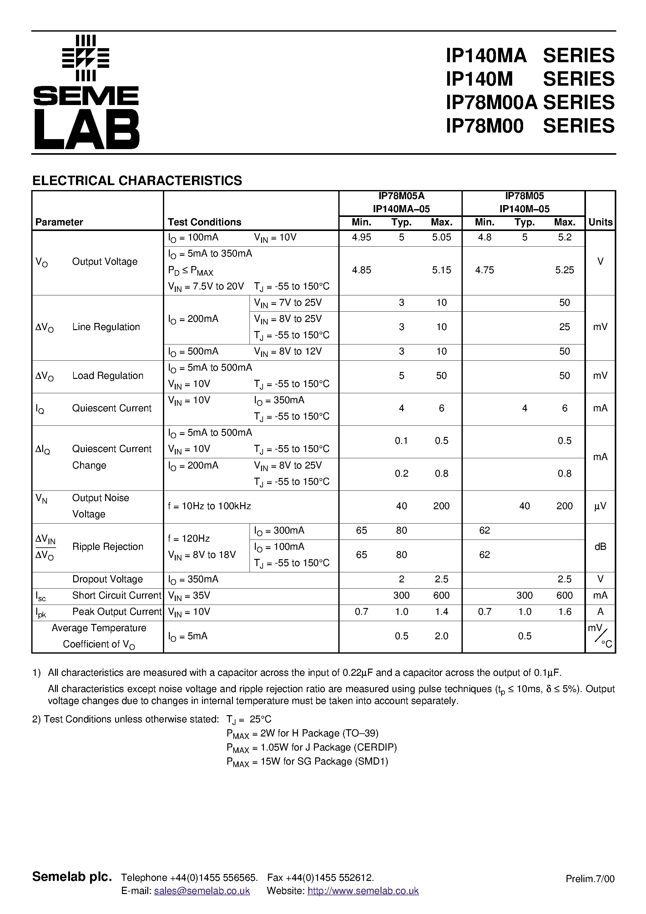 Datasheet IP78M00 page 2 Datasheet IP78M00 - 0.5 AMP POSITIVE VOLTAGE REGULATOR page 2