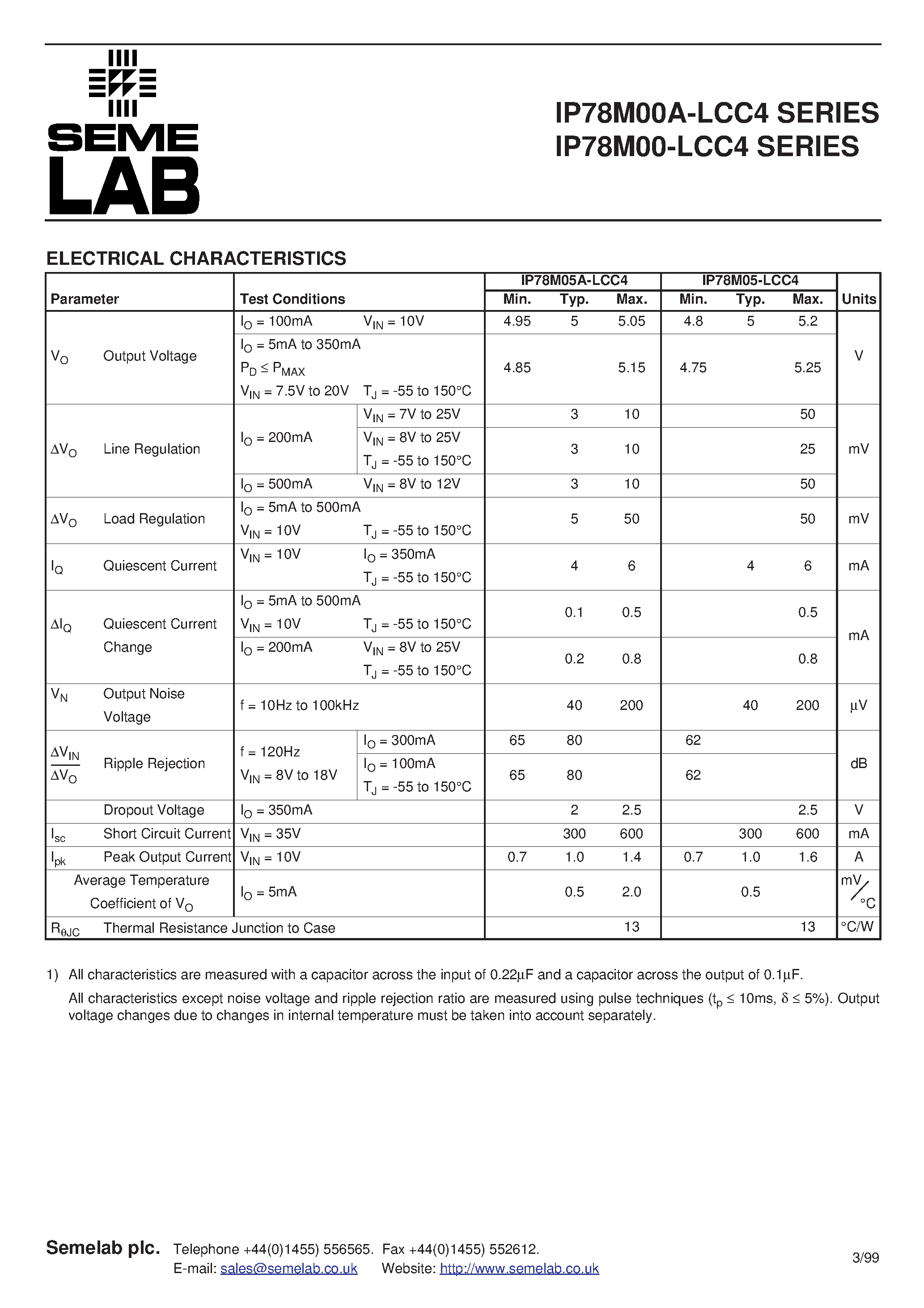 Datasheet IP78M15-LCC4 page 2 Datasheet IP78M15-LCC4 - 0.5 AMP POSITIVE VOLTAGE REGULATOR IN A CERAMIC SURFACE MOUNT PACKAGE page 2