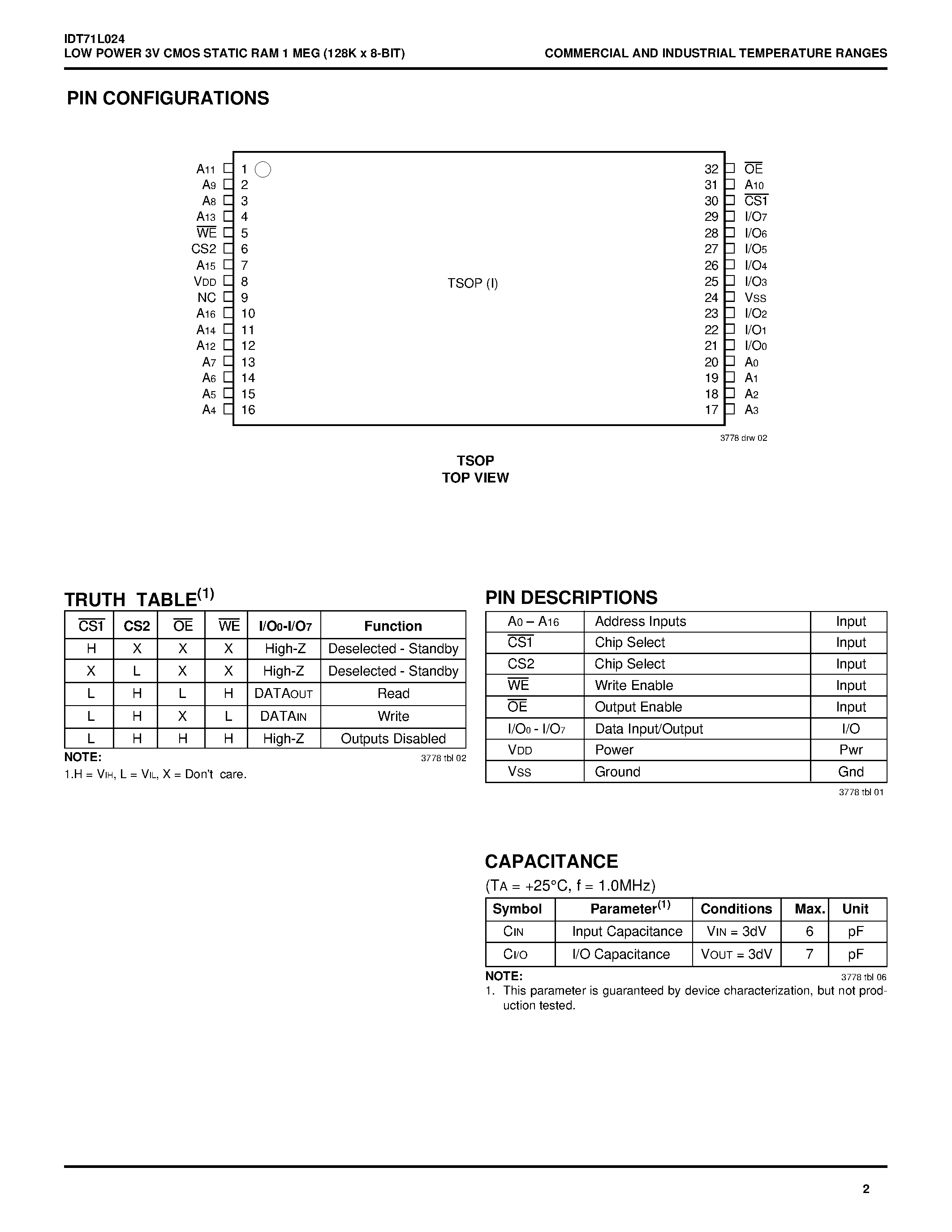 Даташит на микросхему IDT71L024L100PZ страница 2 Даташит IDT71L024L100PZ - low power 3v cmos sram 1 meg (128k X 8-bit) страница 2