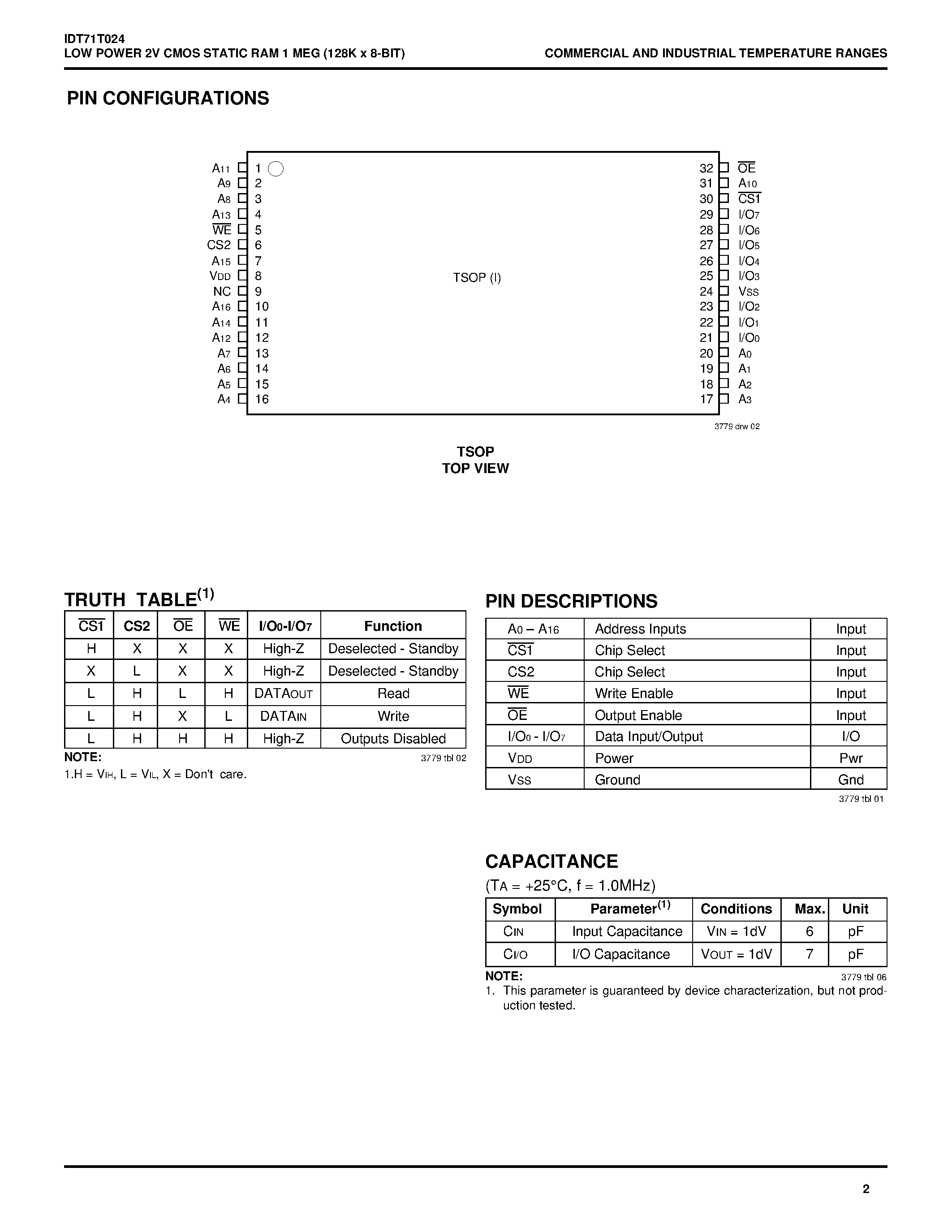 Даташит IDT71T024L200PZ - LOW POWER 2V CMOS SRAM 1 MEG (128K x 8-BIT) страница 2