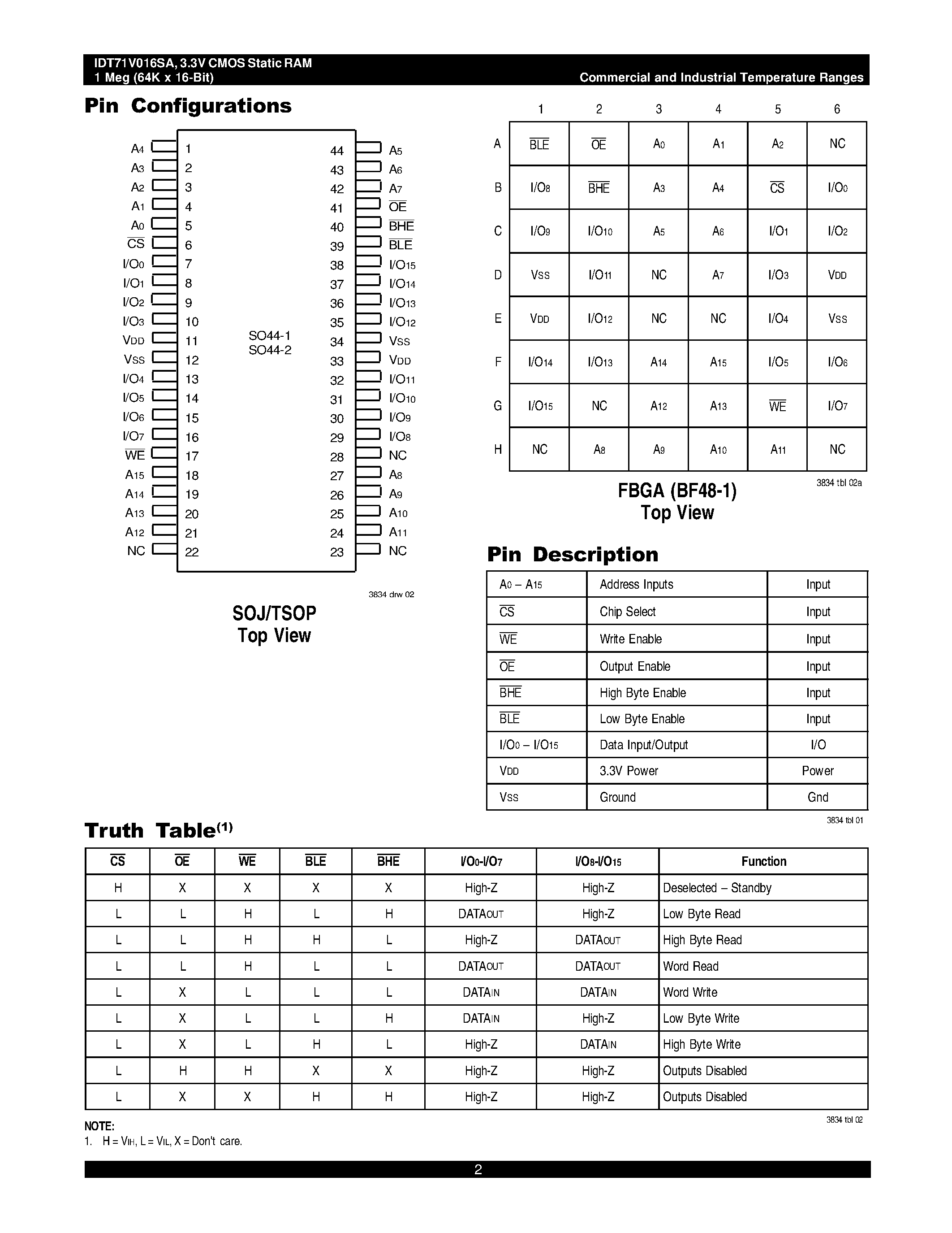 Datasheet IDT71V016SA12BF8 - 3.3V CMOS Static RAM 1 Meg (64K x 16-Bit) page 2