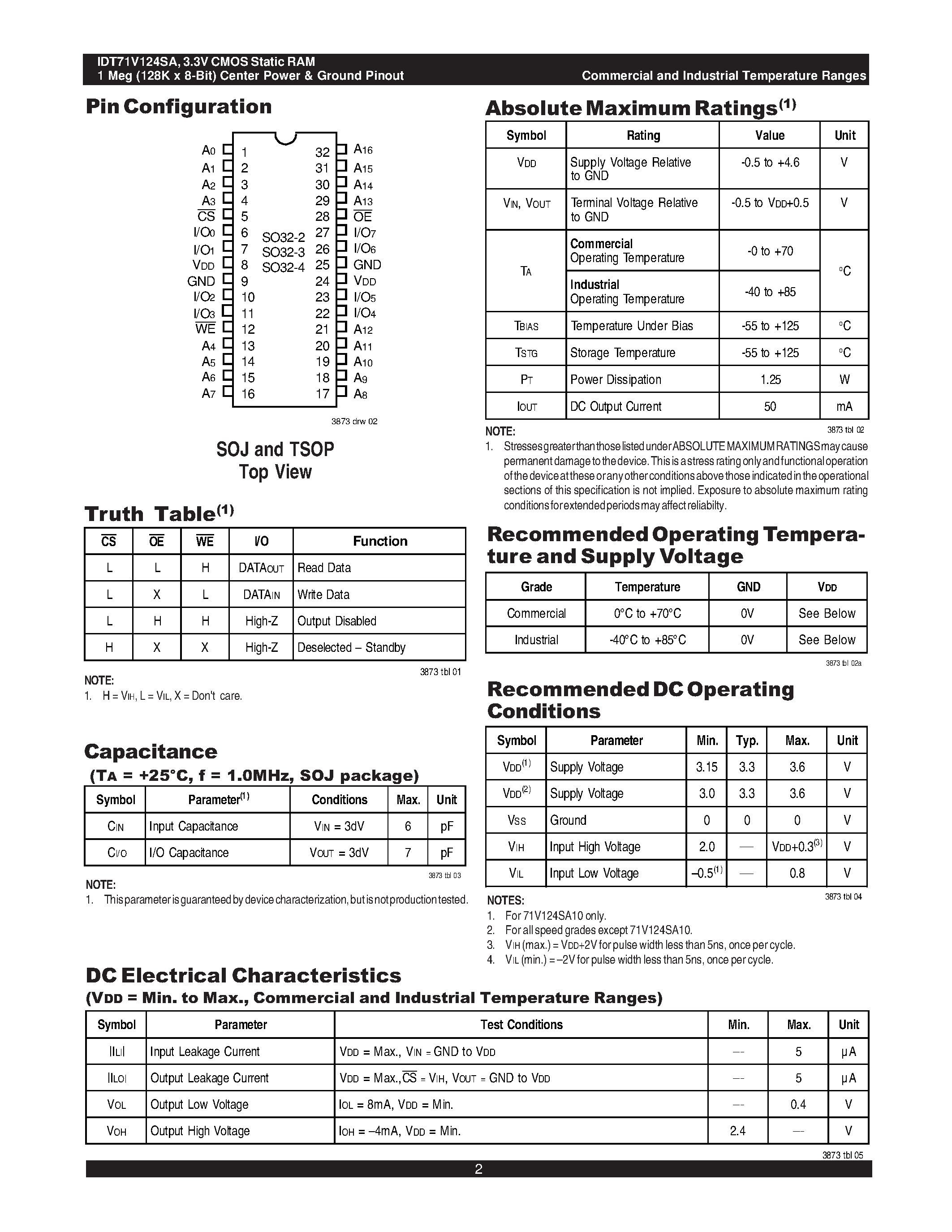 Datasheet IDT71V124SA - 3.3V CMOS Static RAM 1 Meg (128K x 8-Bit) Center Power & Ground Pinout page 2