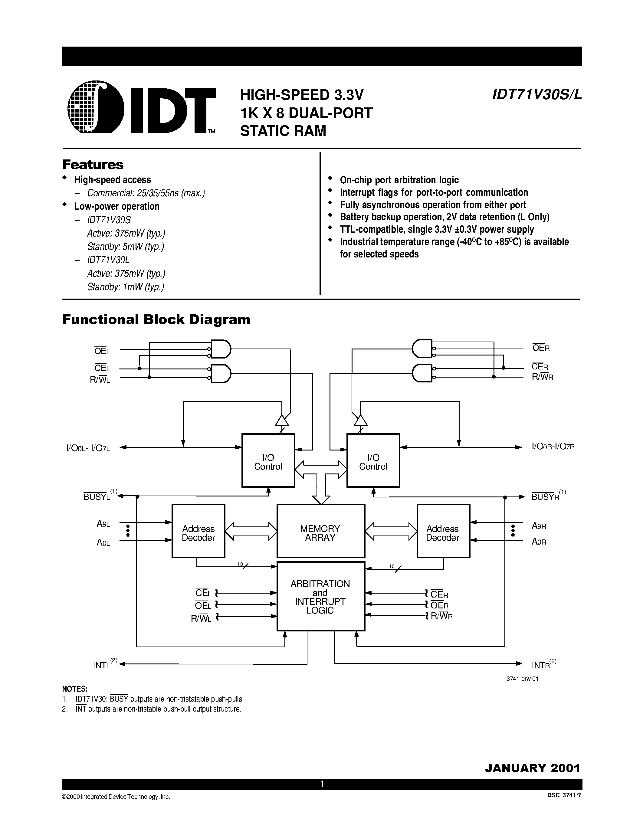 Даташит на микросхему IDT71V30S55TFI страница 1 Даташит IDT71V30S55TFI - HIGH-SPEED 3.3V 1K X 8 DUAL-PORT STATIC RAM страница 1